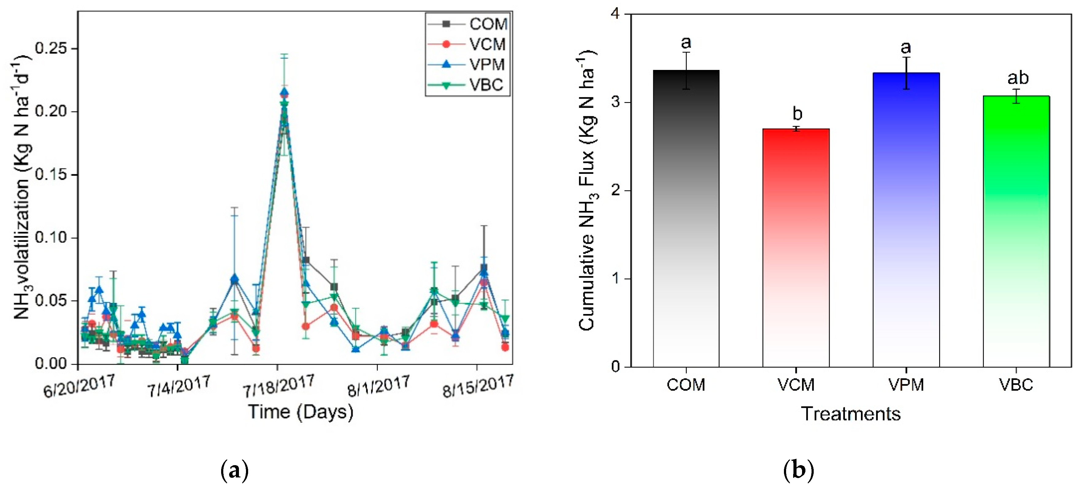 Applsci 10 08956 g005
