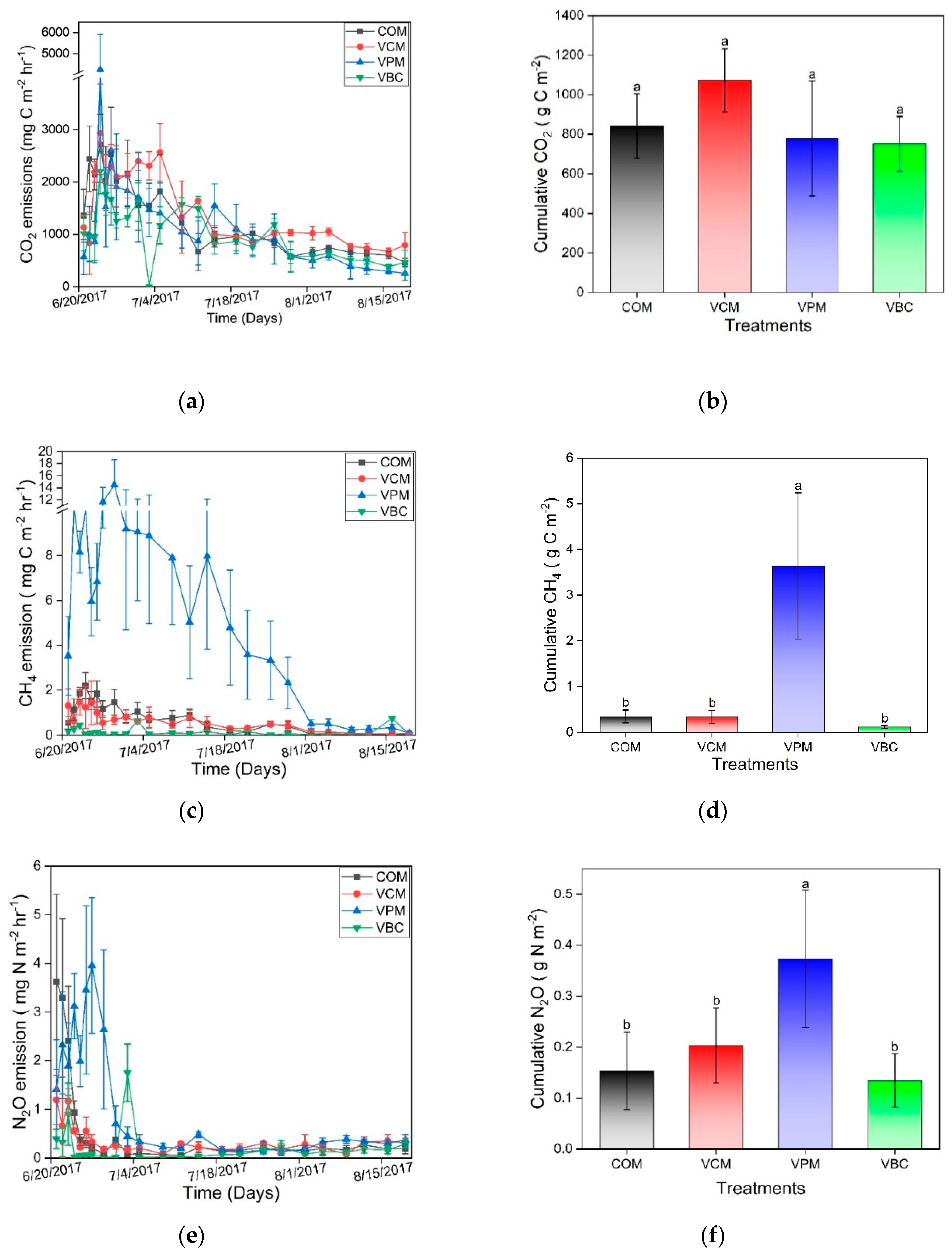 Applsci 10 08956 g006