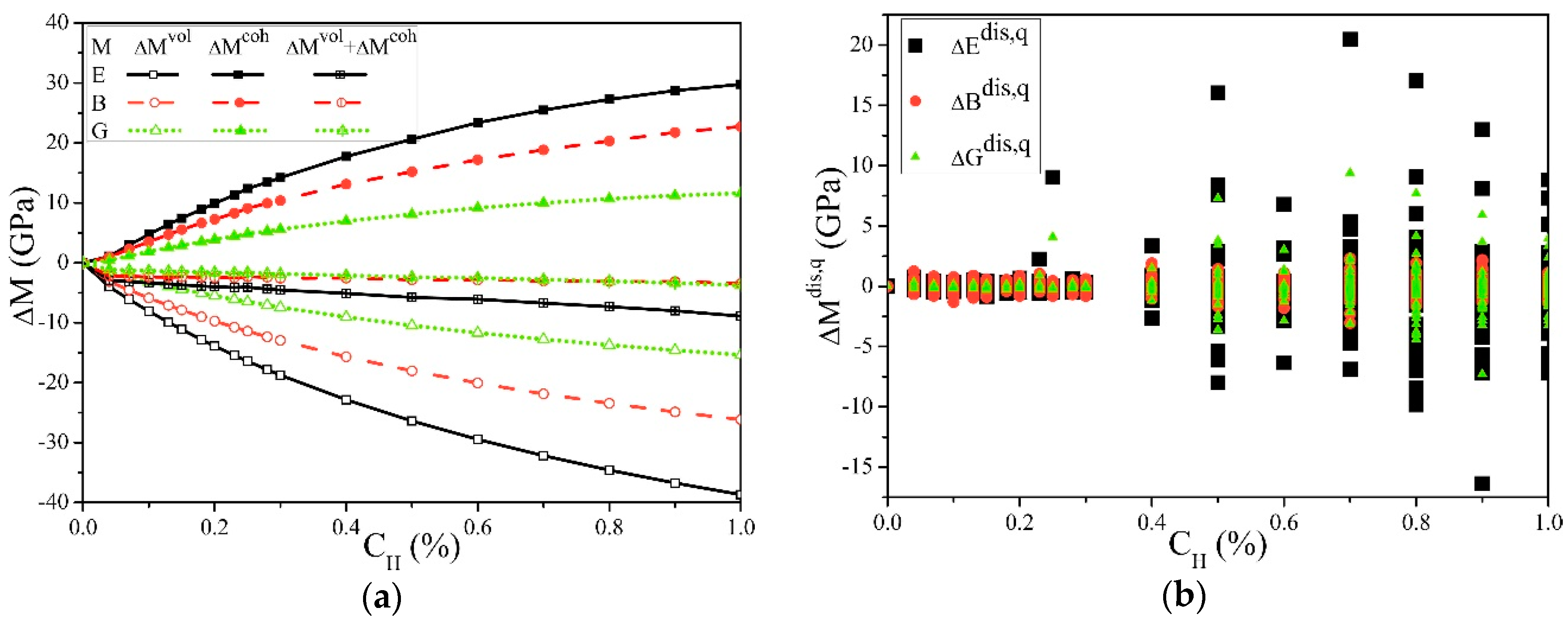 Applsci 10 08958 g003