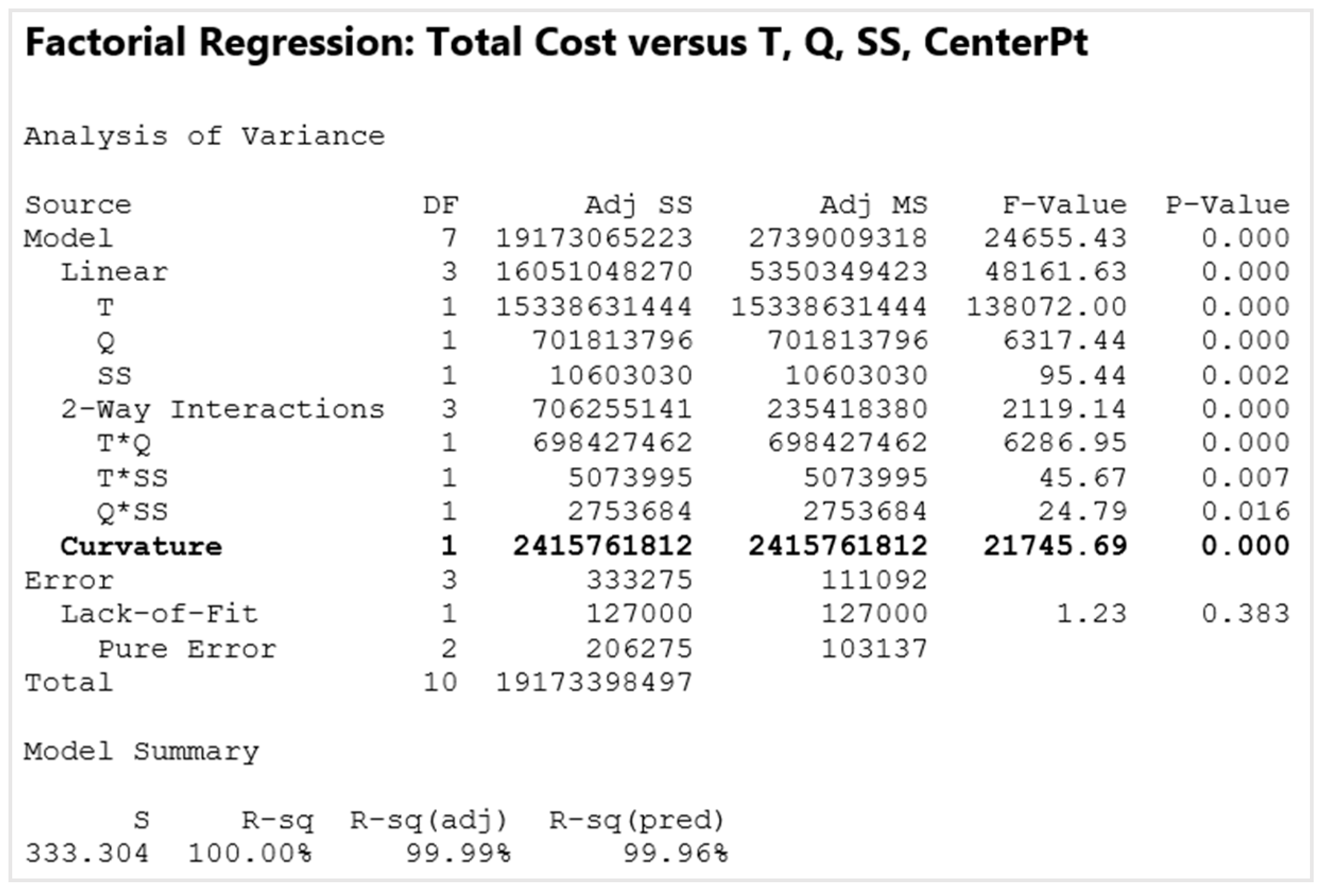 Applsci 10 08959 g005