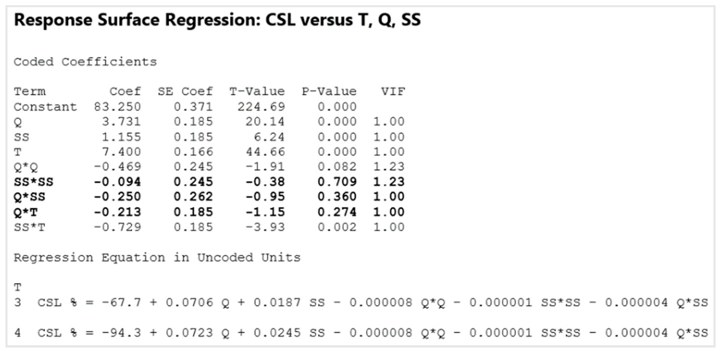 Applsci 10 08959 g010