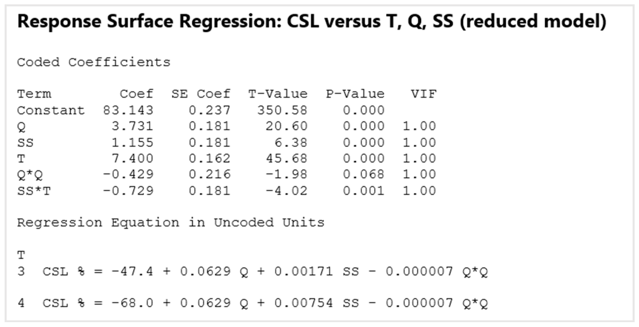 Applsci 10 08959 g011