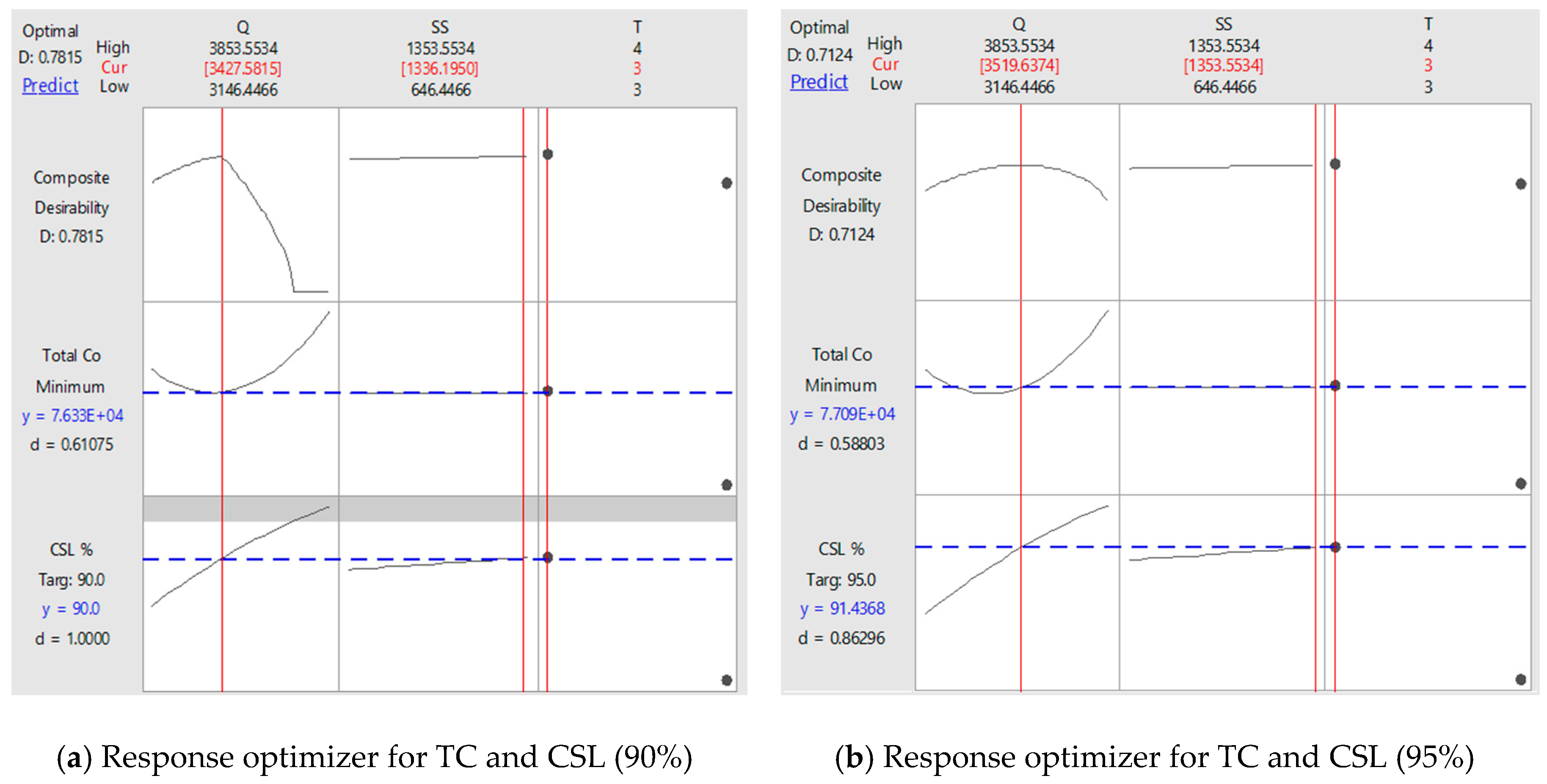 Applsci 10 08959 g013