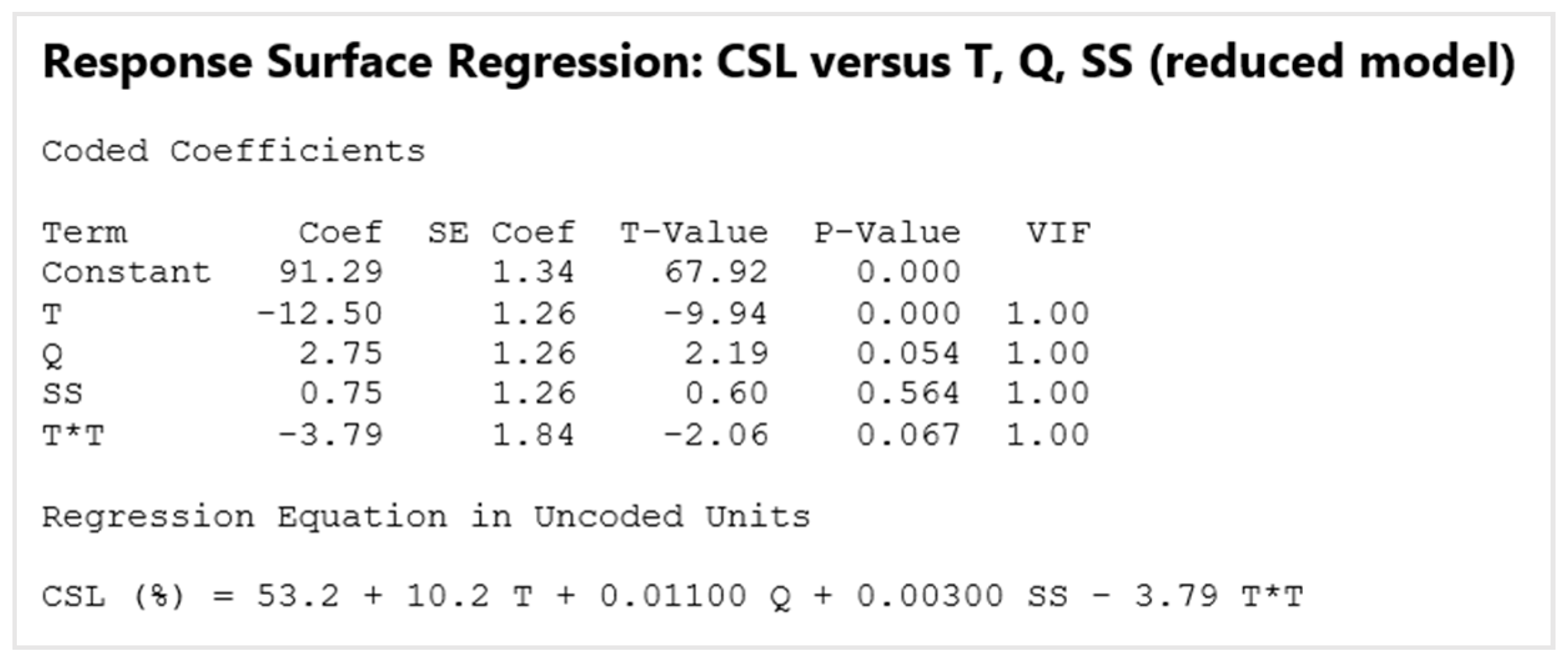 Applsci 10 08959 g019