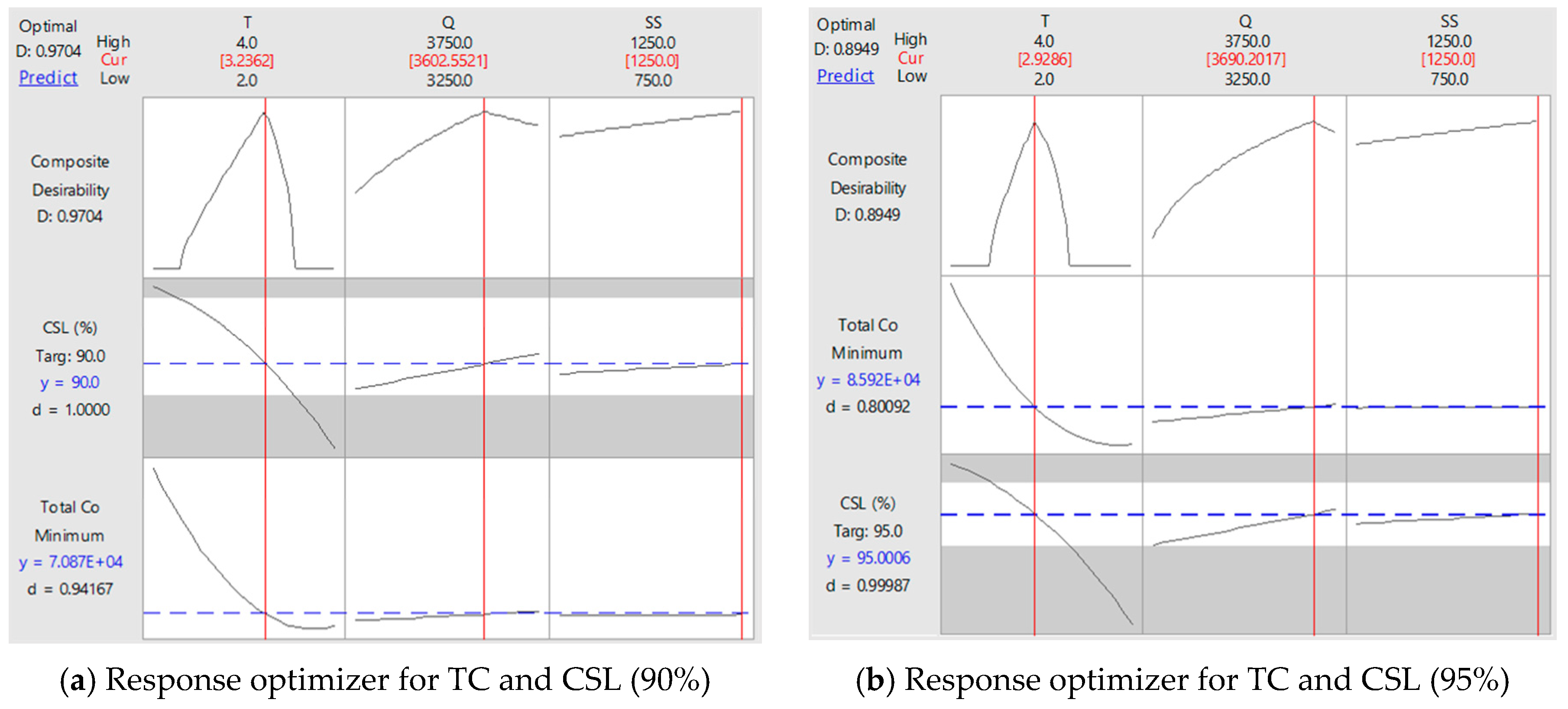 Applsci 10 08959 g021