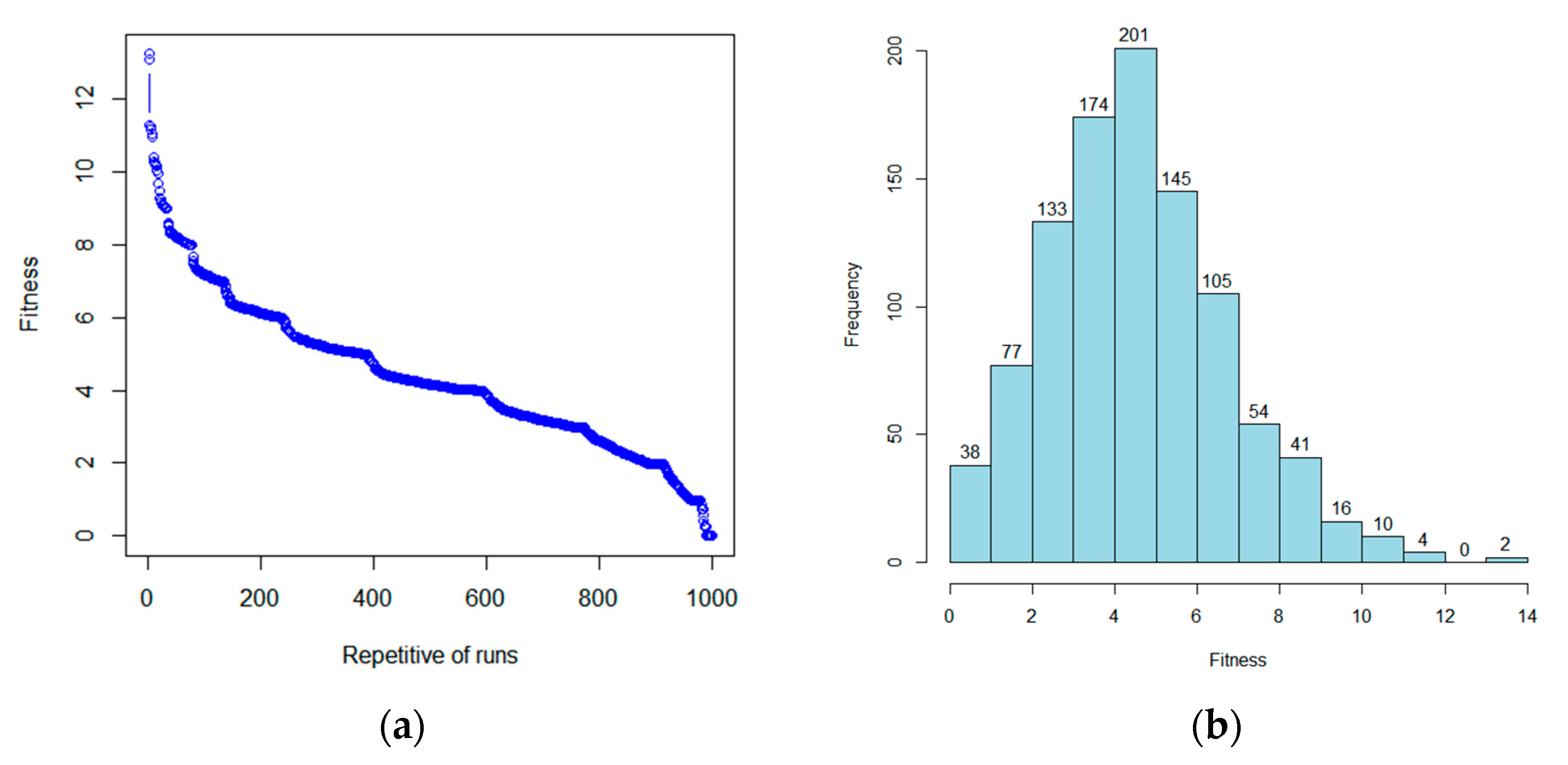 Applsci 10 08961 g003