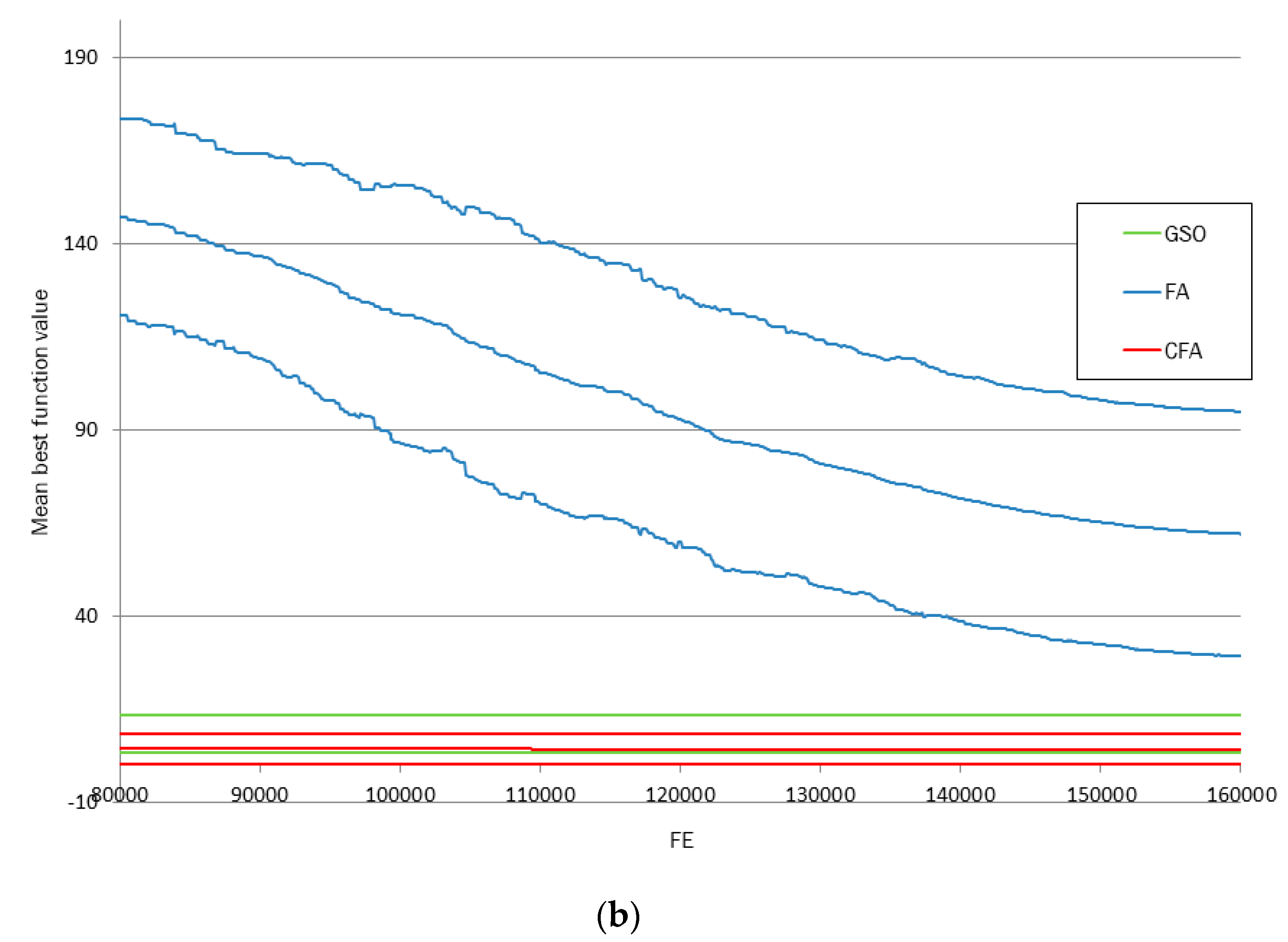 Applsci 10 08961 g006b