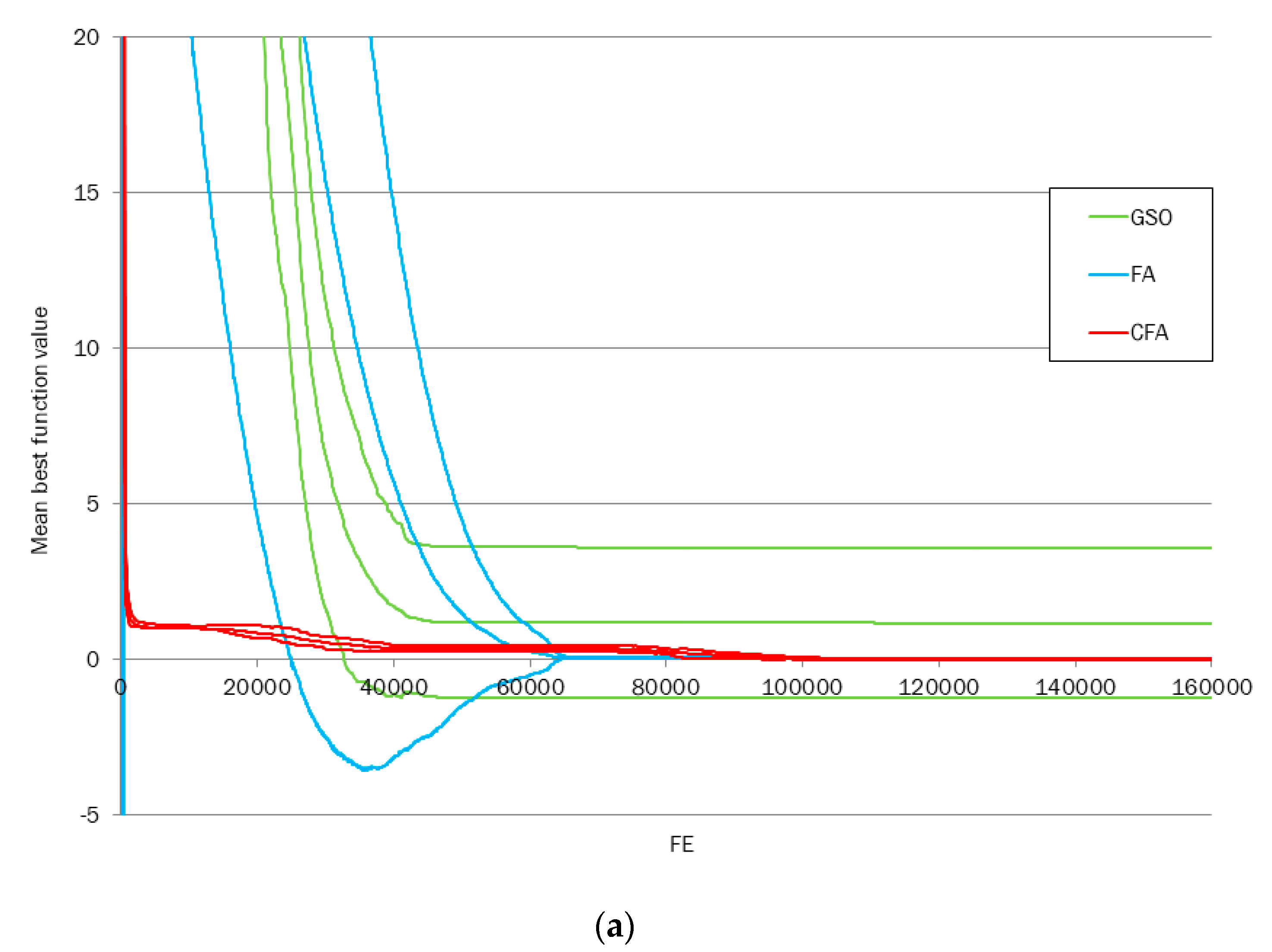 Applsci 10 08961 g007a