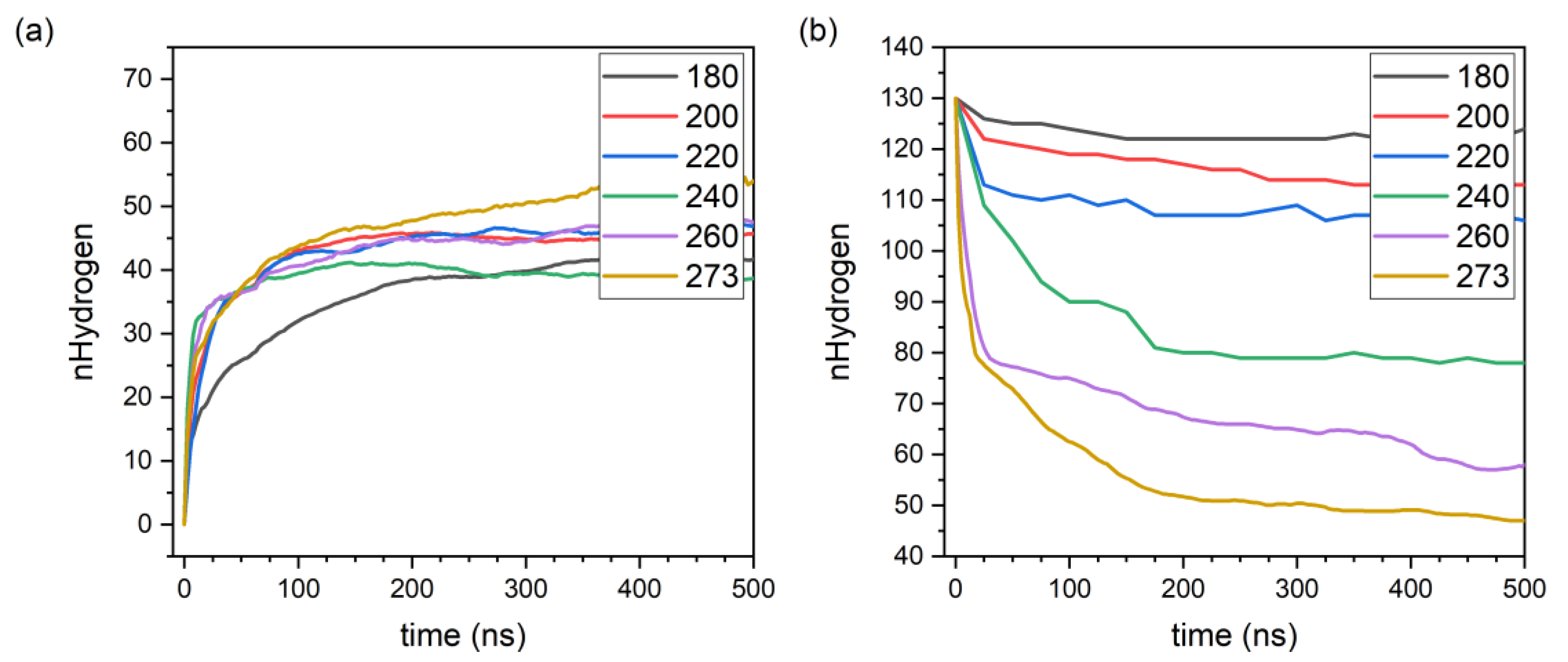 Applsci 10 08962 g003 Applsci 10 08962 g003