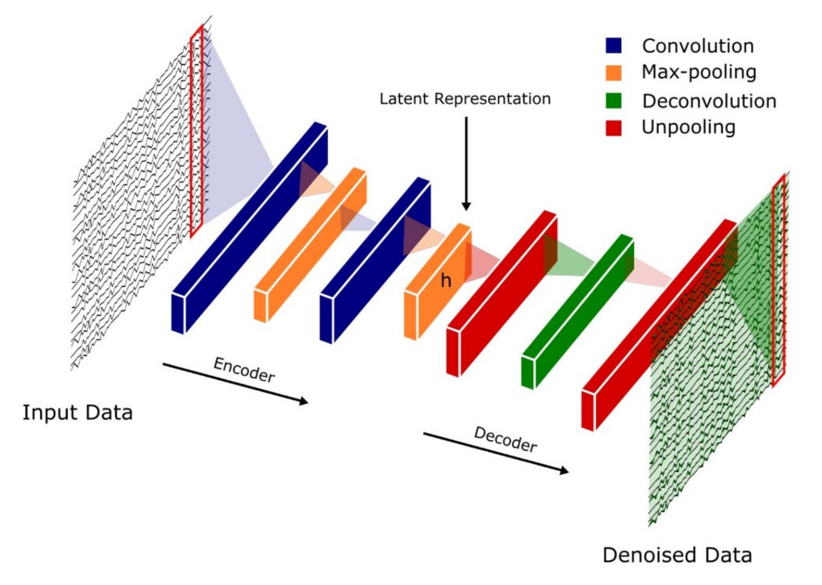 Applsci 10 08963 g004