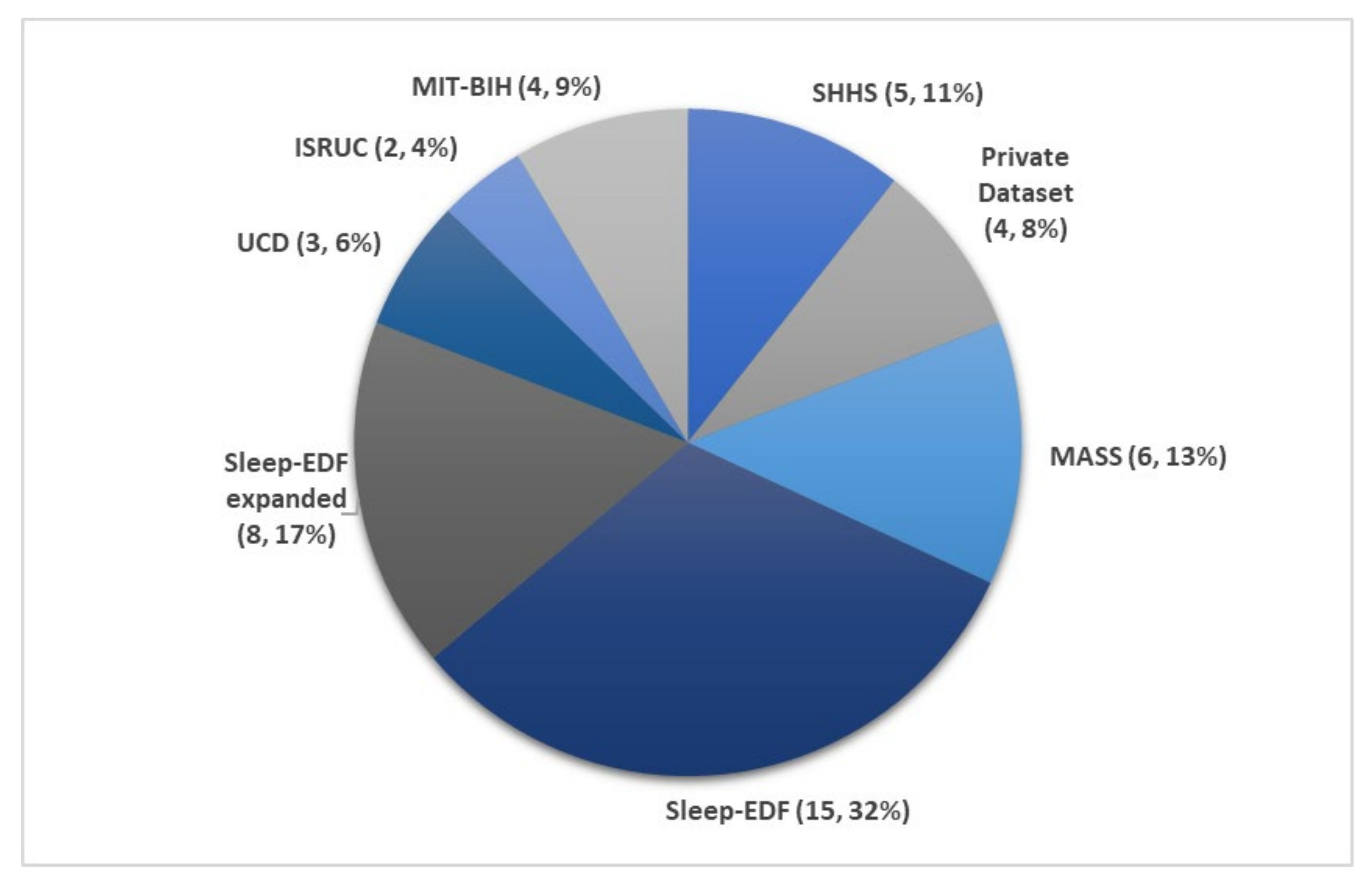 Applsci 10 08963 g007