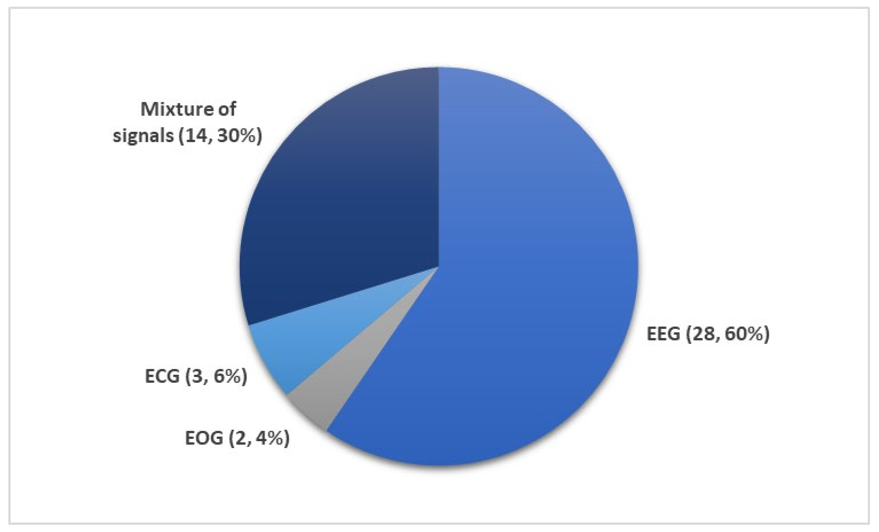 Applsci 10 08963 g008