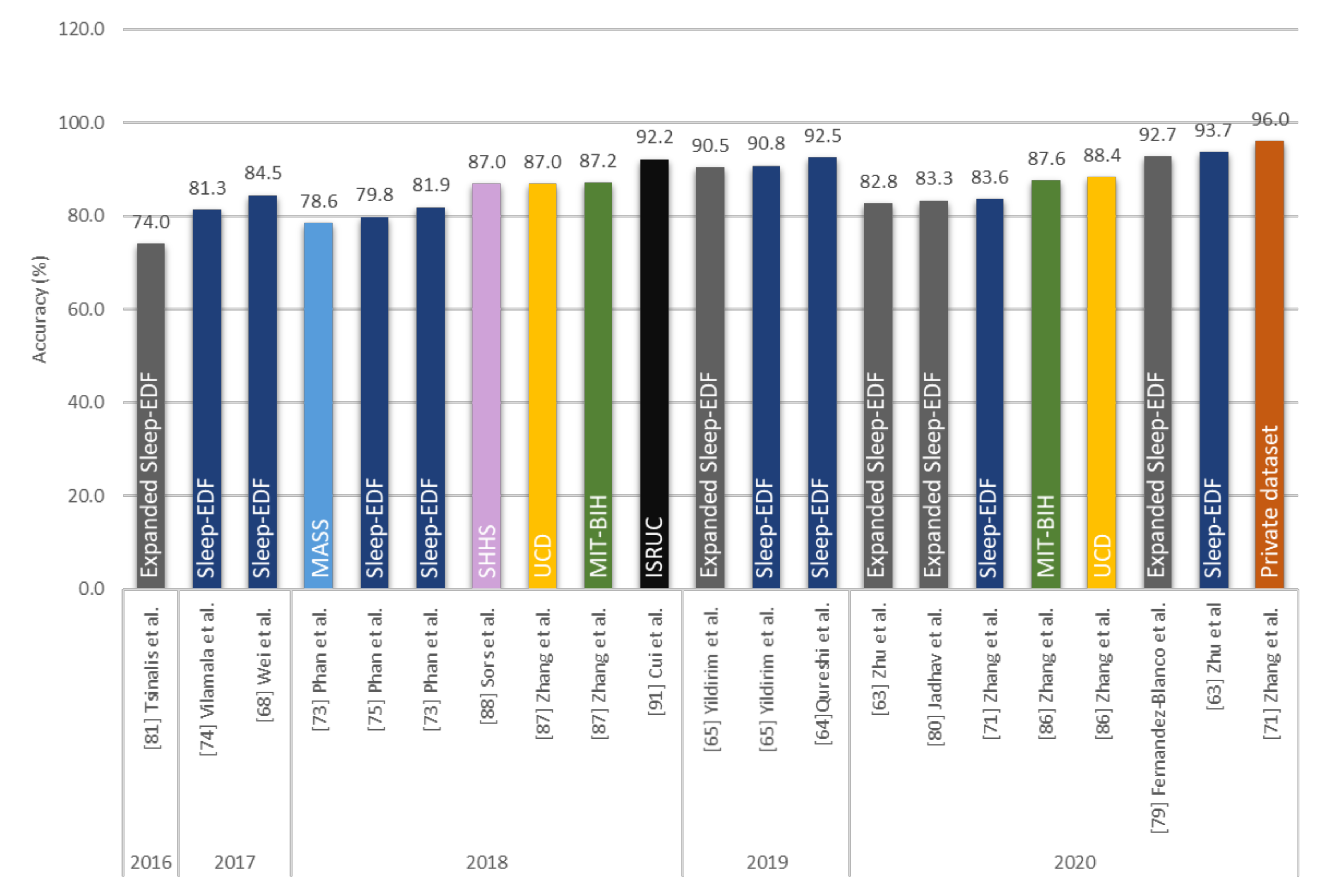 Applsci 10 08963 g010