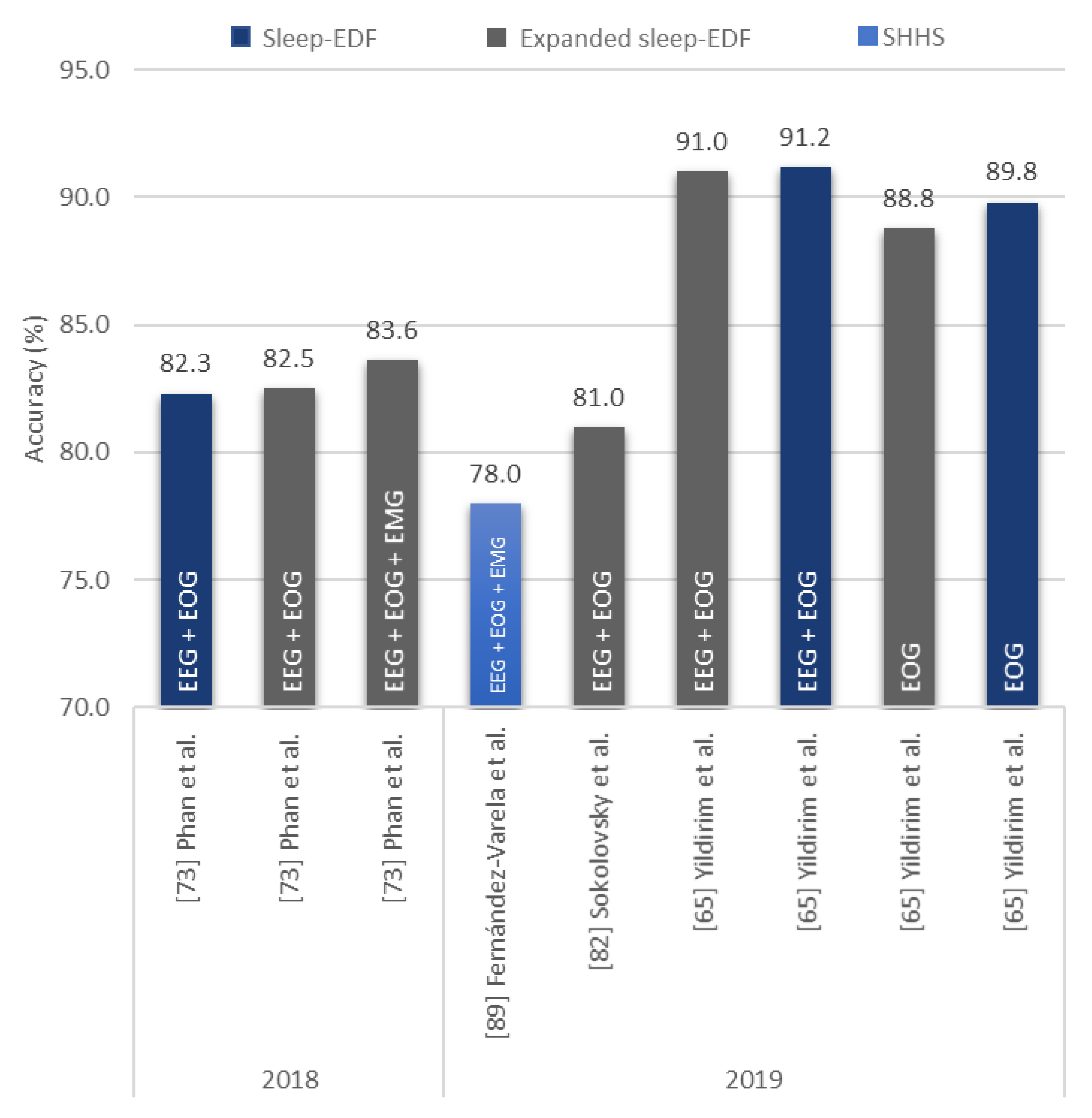Applsci 10 08963 g011