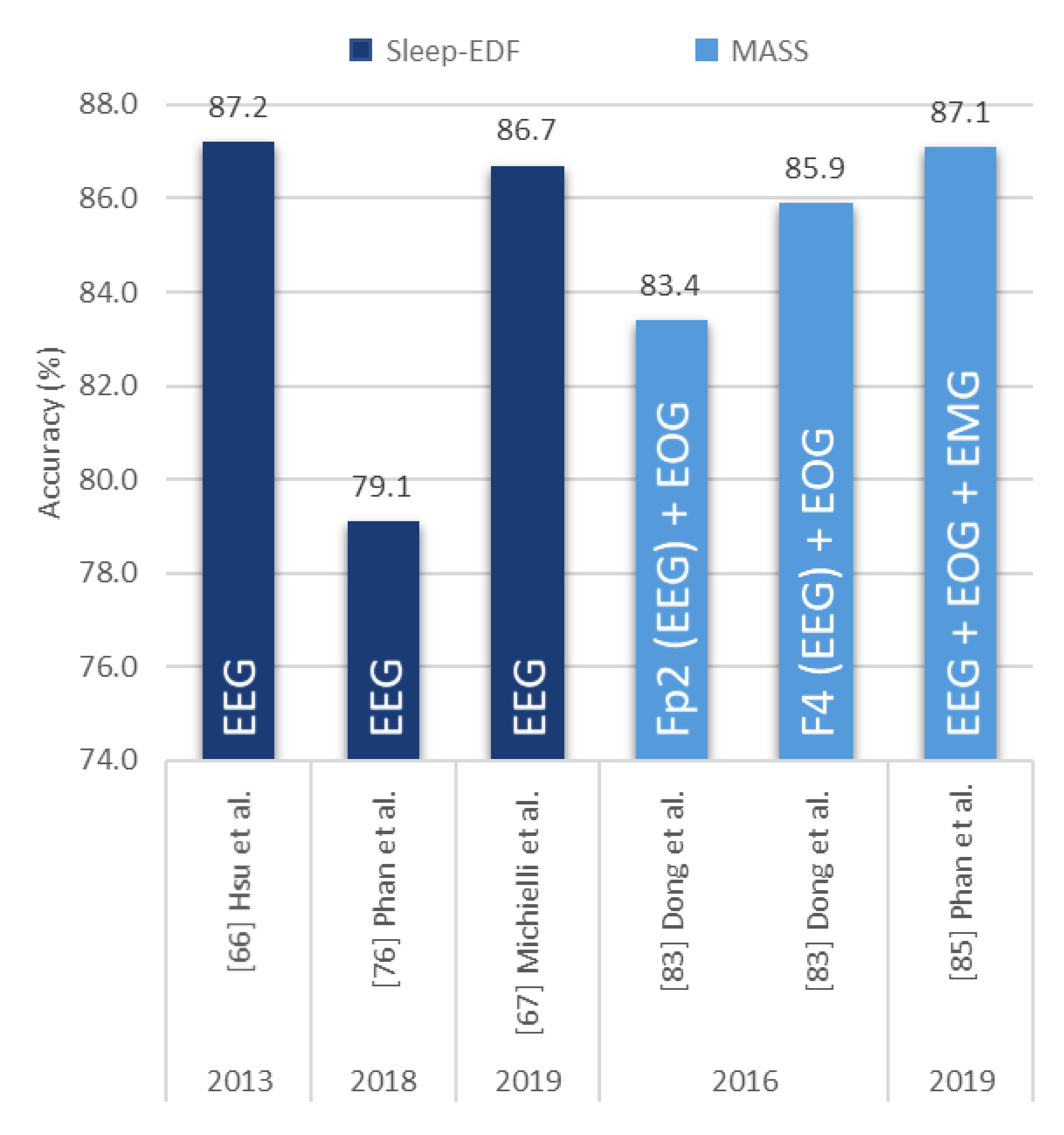 Applsci 10 08963 g012