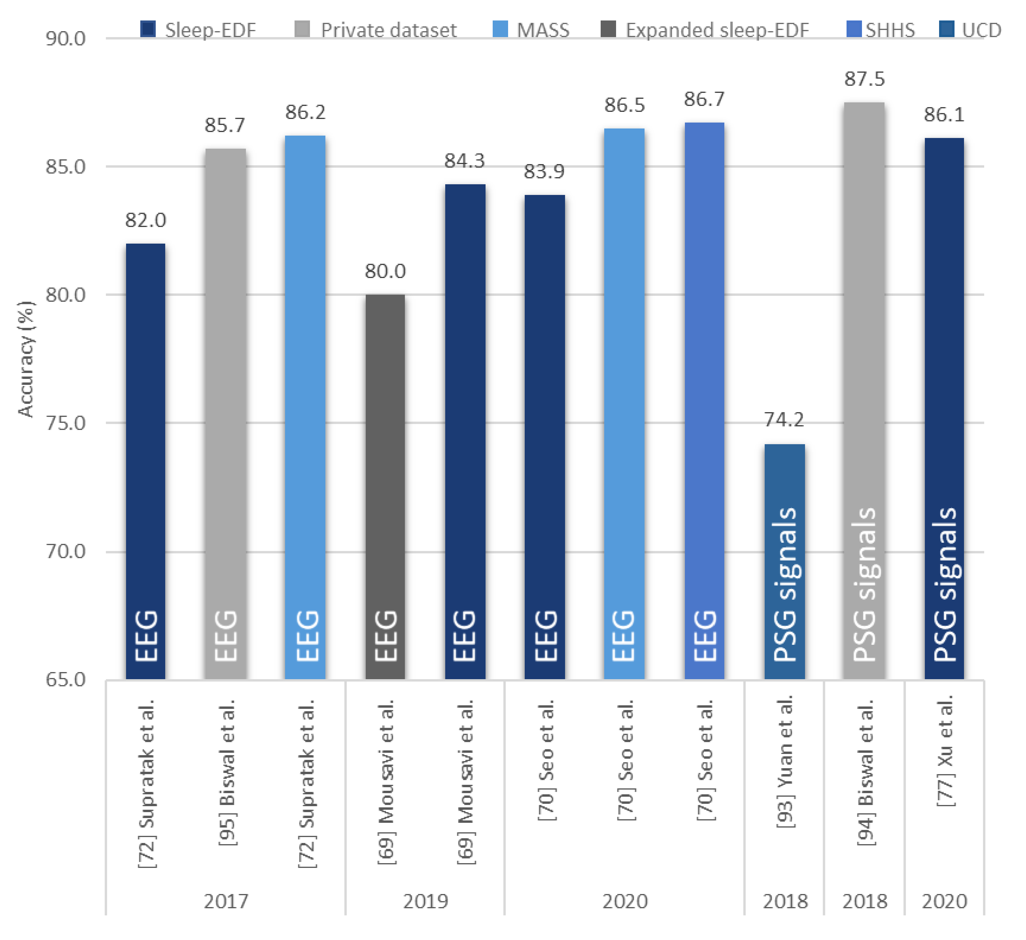 Applsci 10 08963 g013