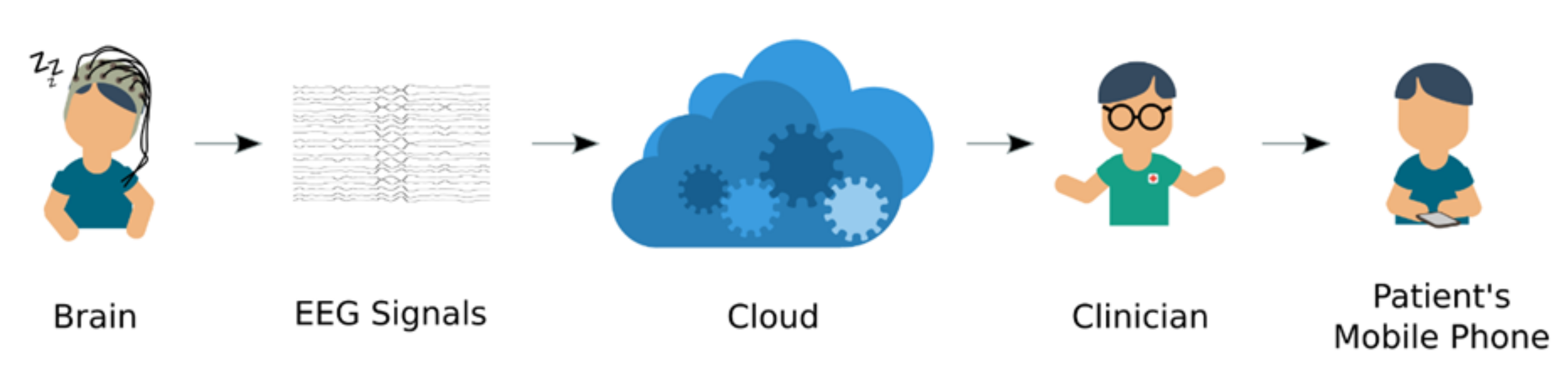 Applsci 10 08963 g015