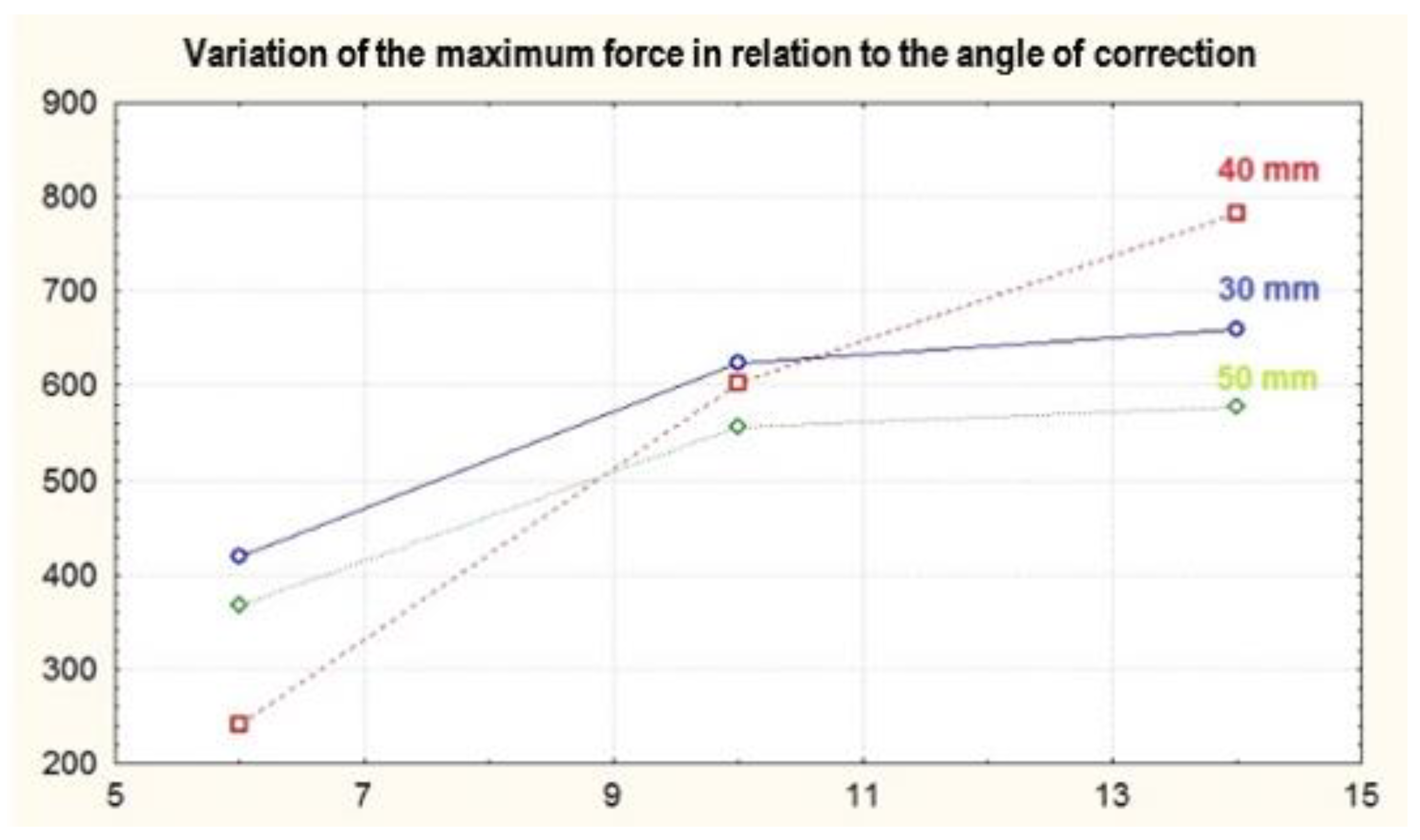 Applsci 10 08972 g010