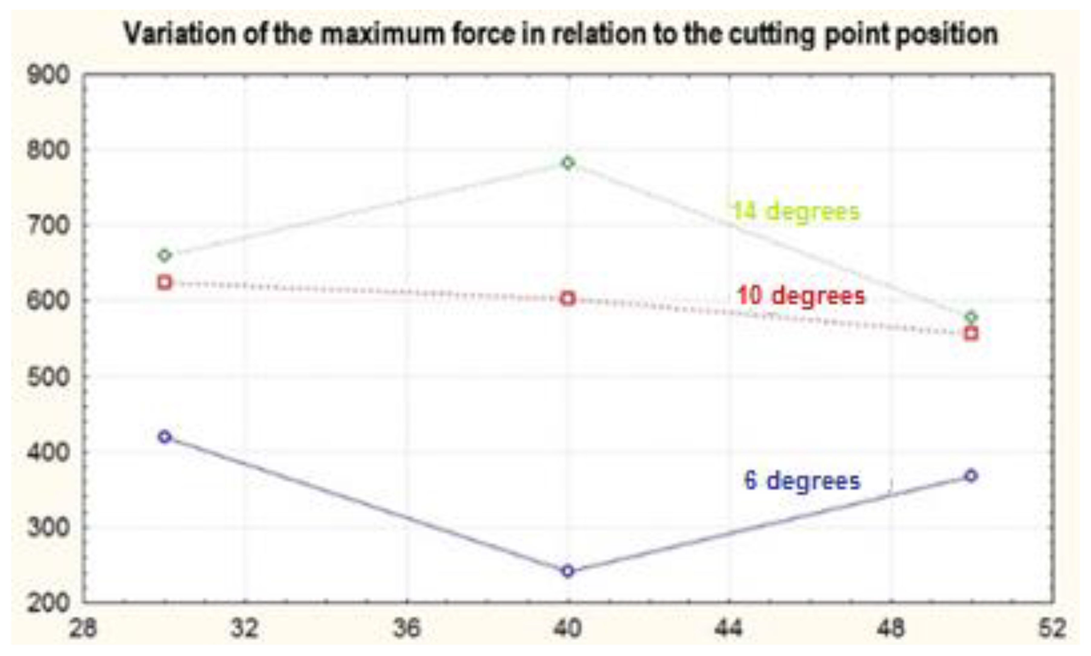 Applsci 10 08972 g011