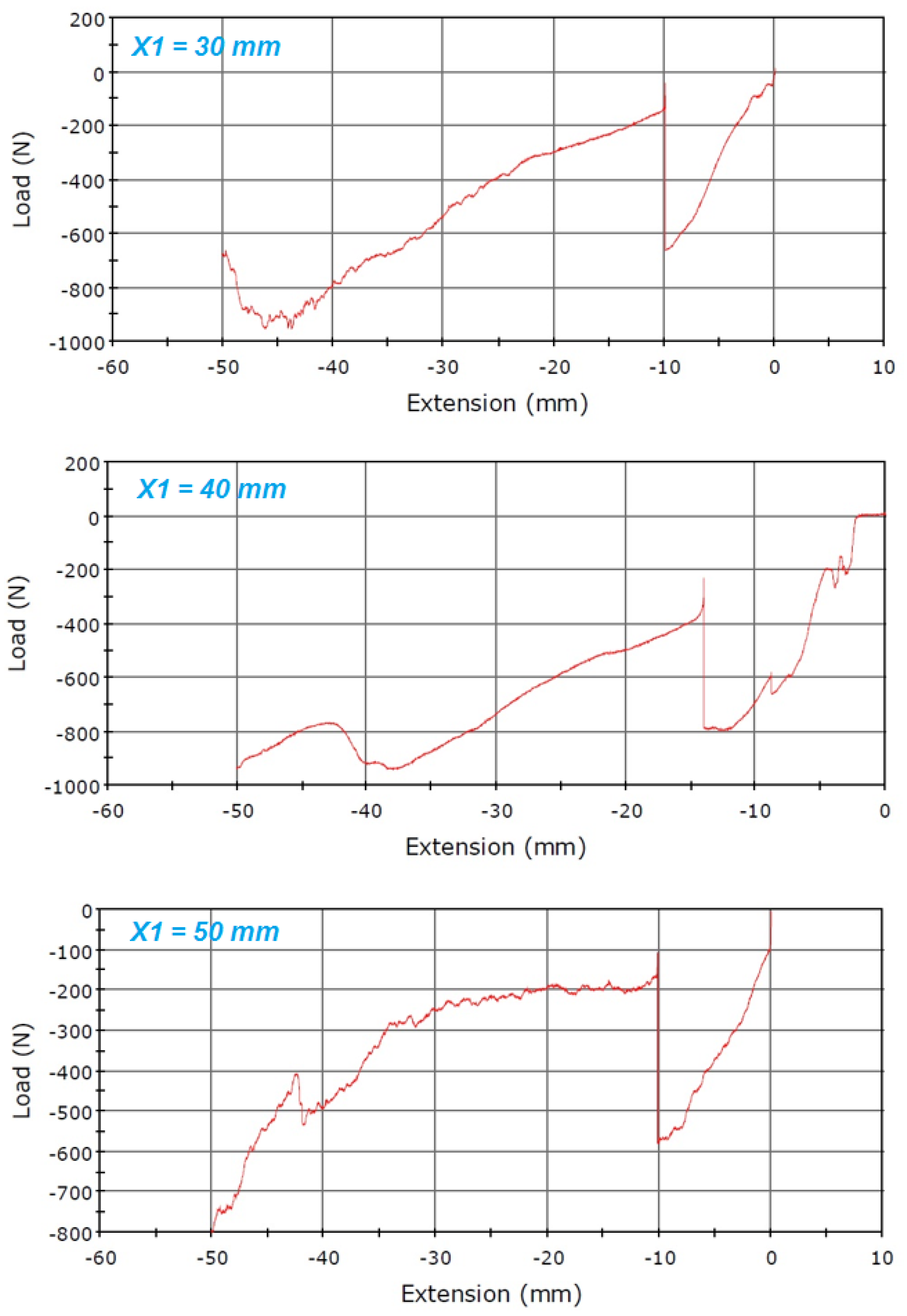 Applsci 10 08972 g012