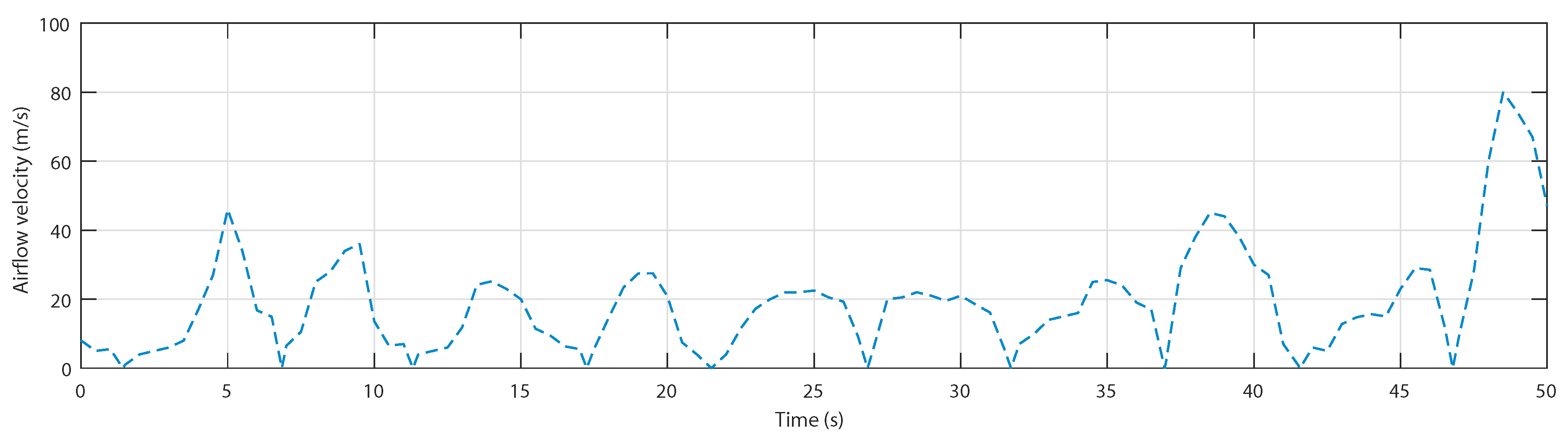Applsci 10 08975 g026 Applsci 10 08975 g026