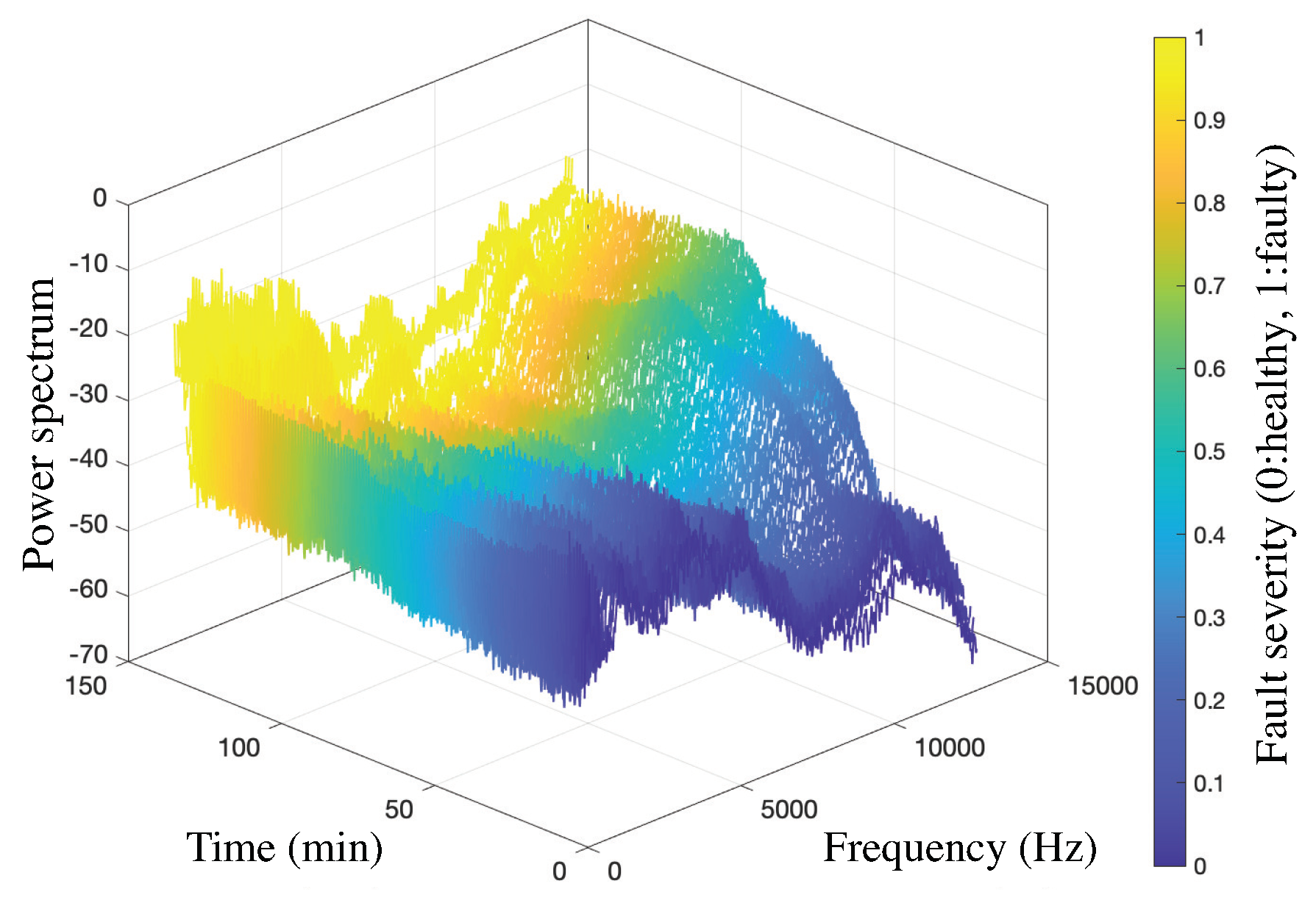 Applsci 10 08977 g003 Applsci 10 08977 g003