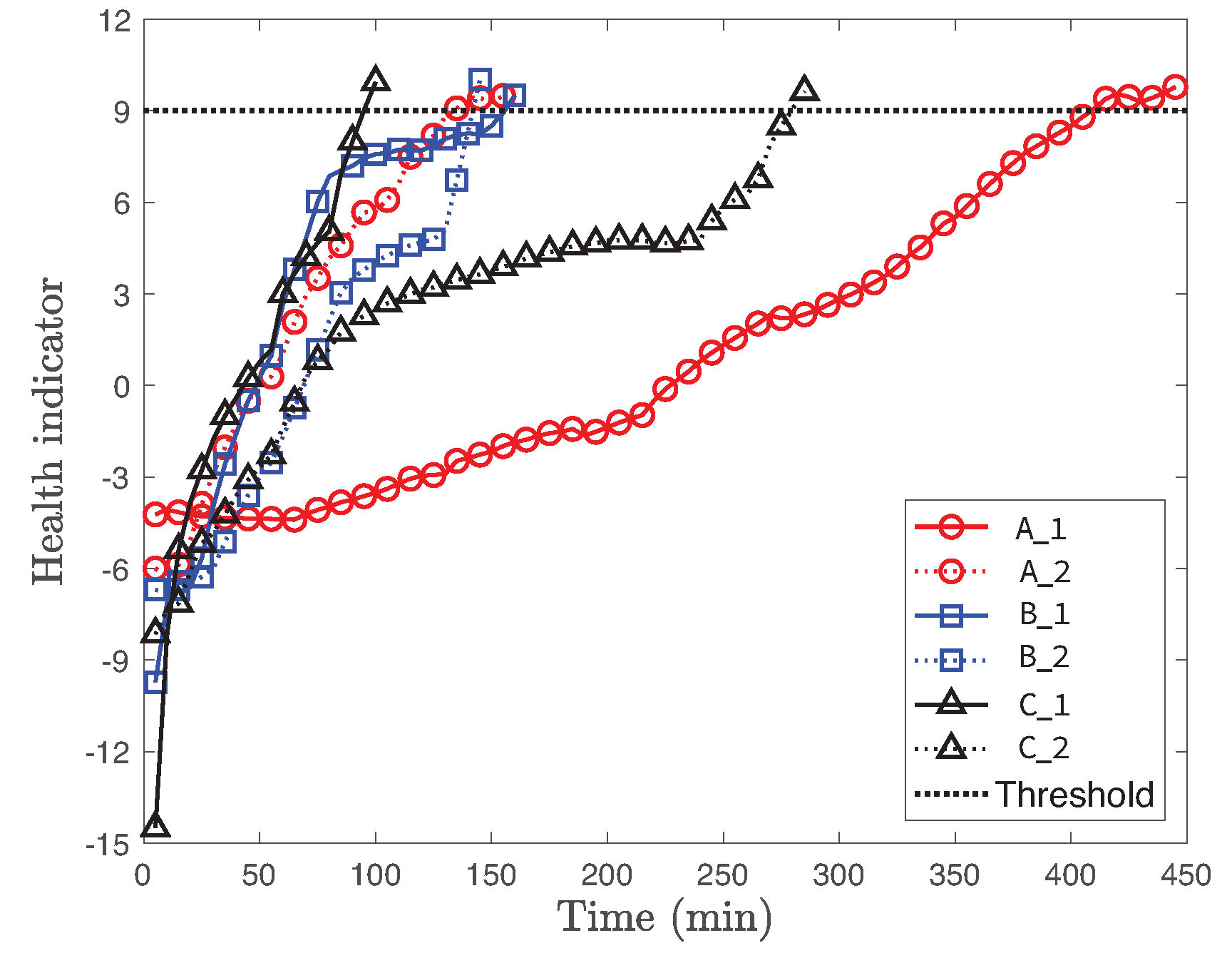 Applsci 10 08977 g005 Applsci 10 08977 g005