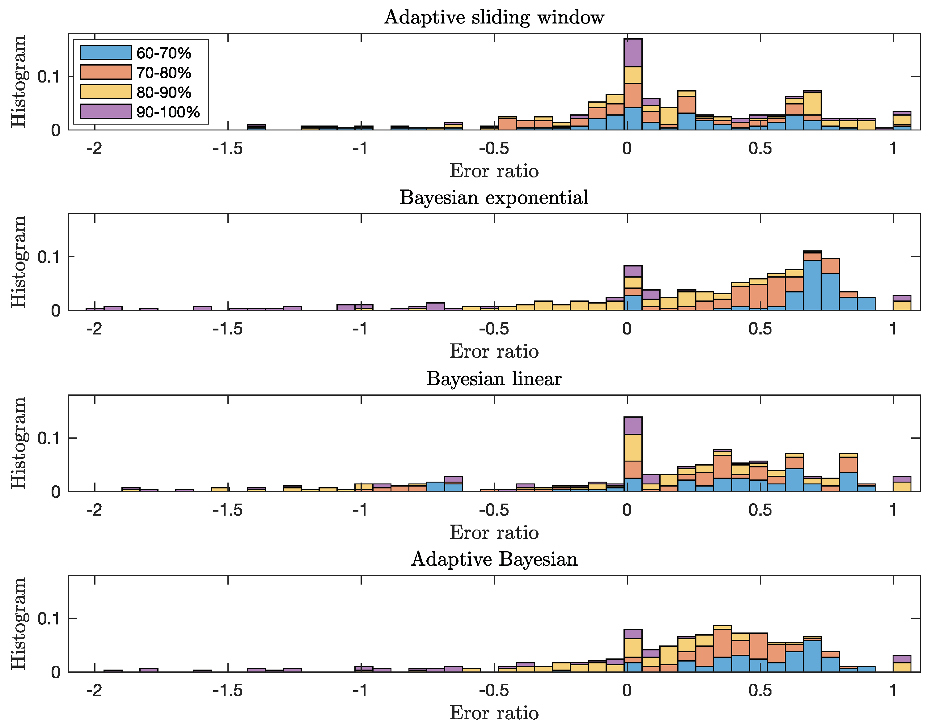 Applsci 10 08977 g007 Applsci 10 08977 g007