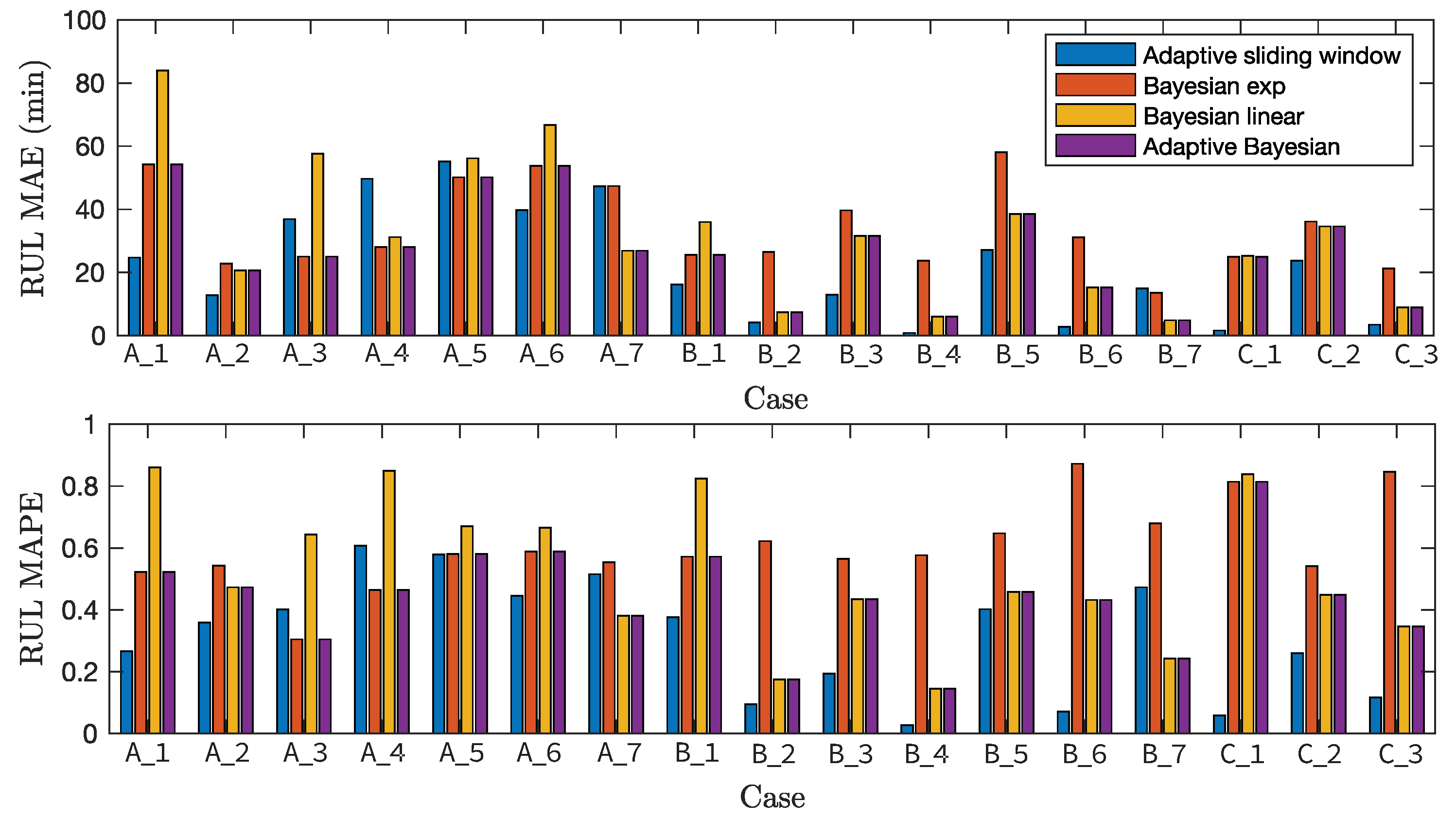 Applsci 10 08977 g008 Applsci 10 08977 g008