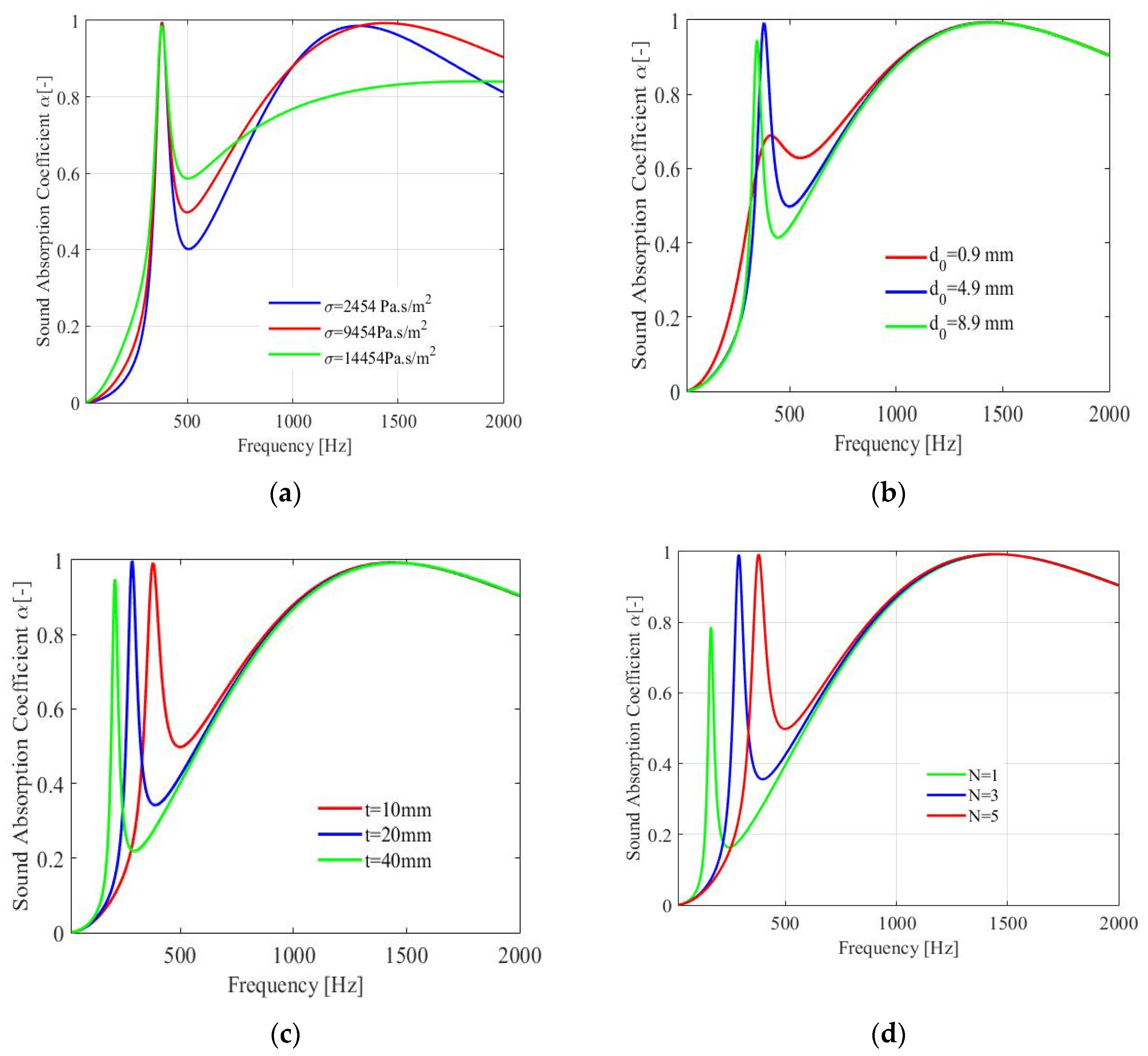 Applsci 10 08978 g003