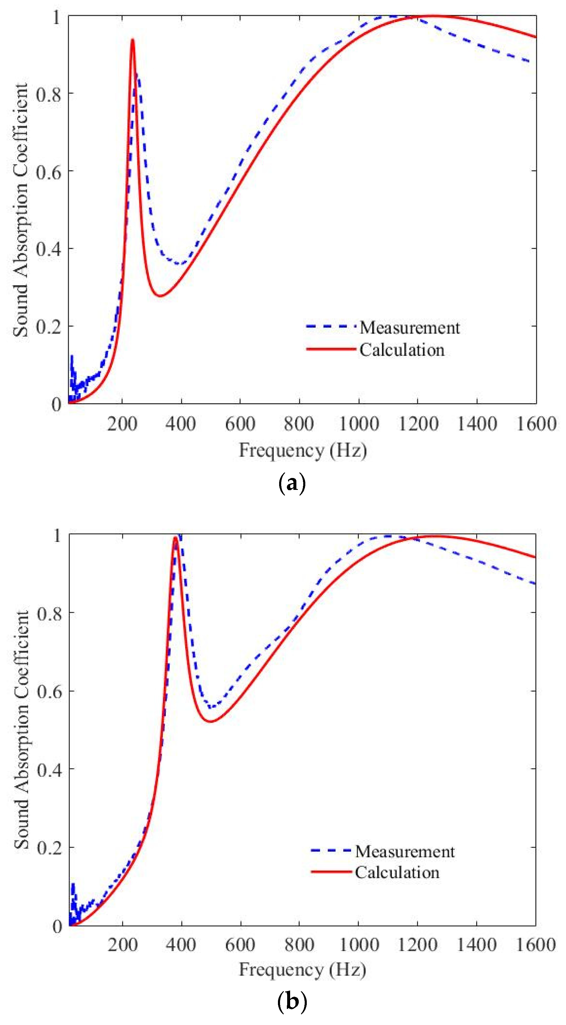 Applsci 10 08978 g006