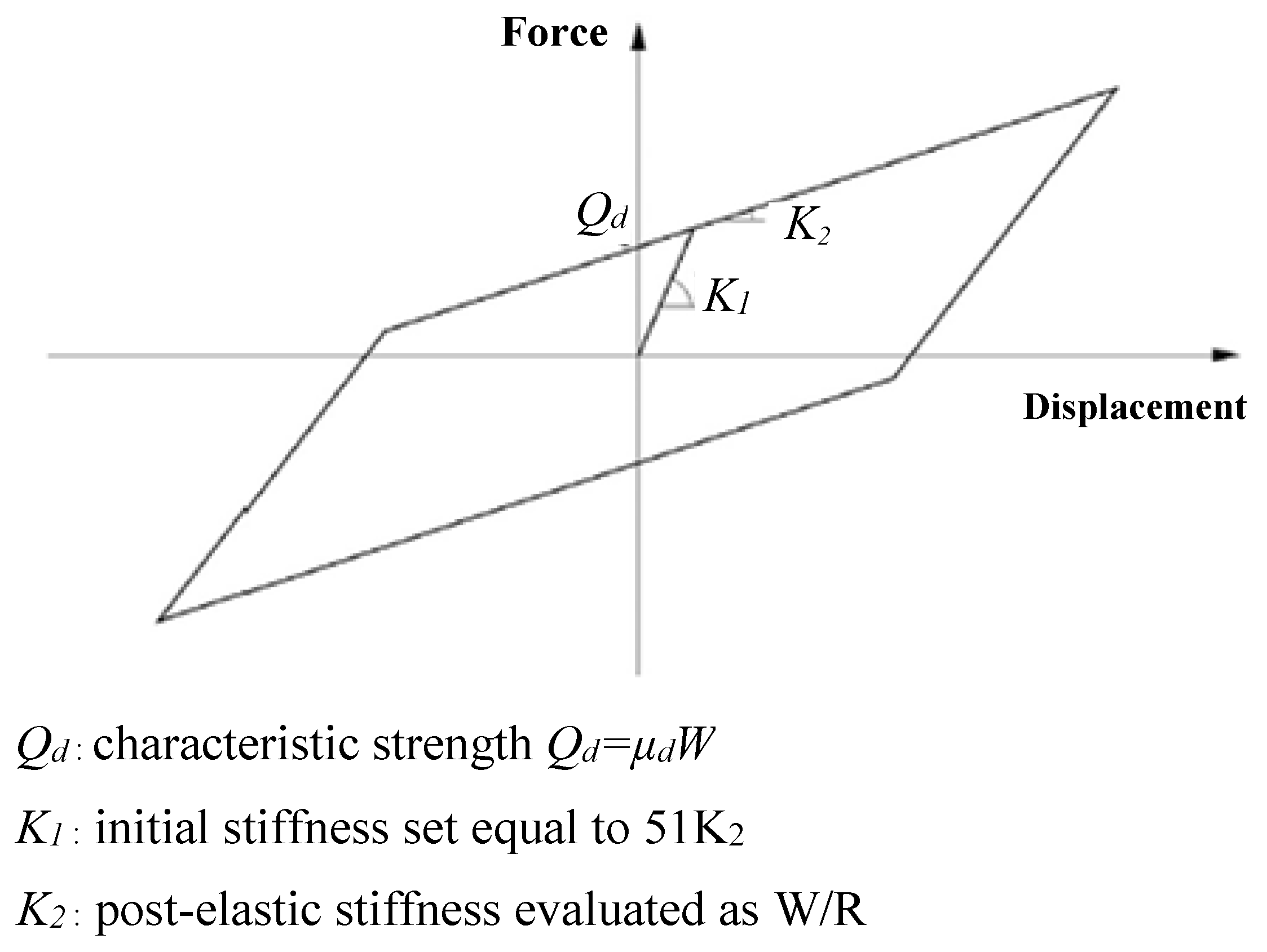 Applsci 10 08980 g001