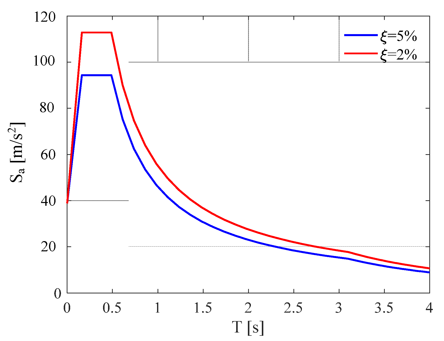 Applsci 10 08980 g007