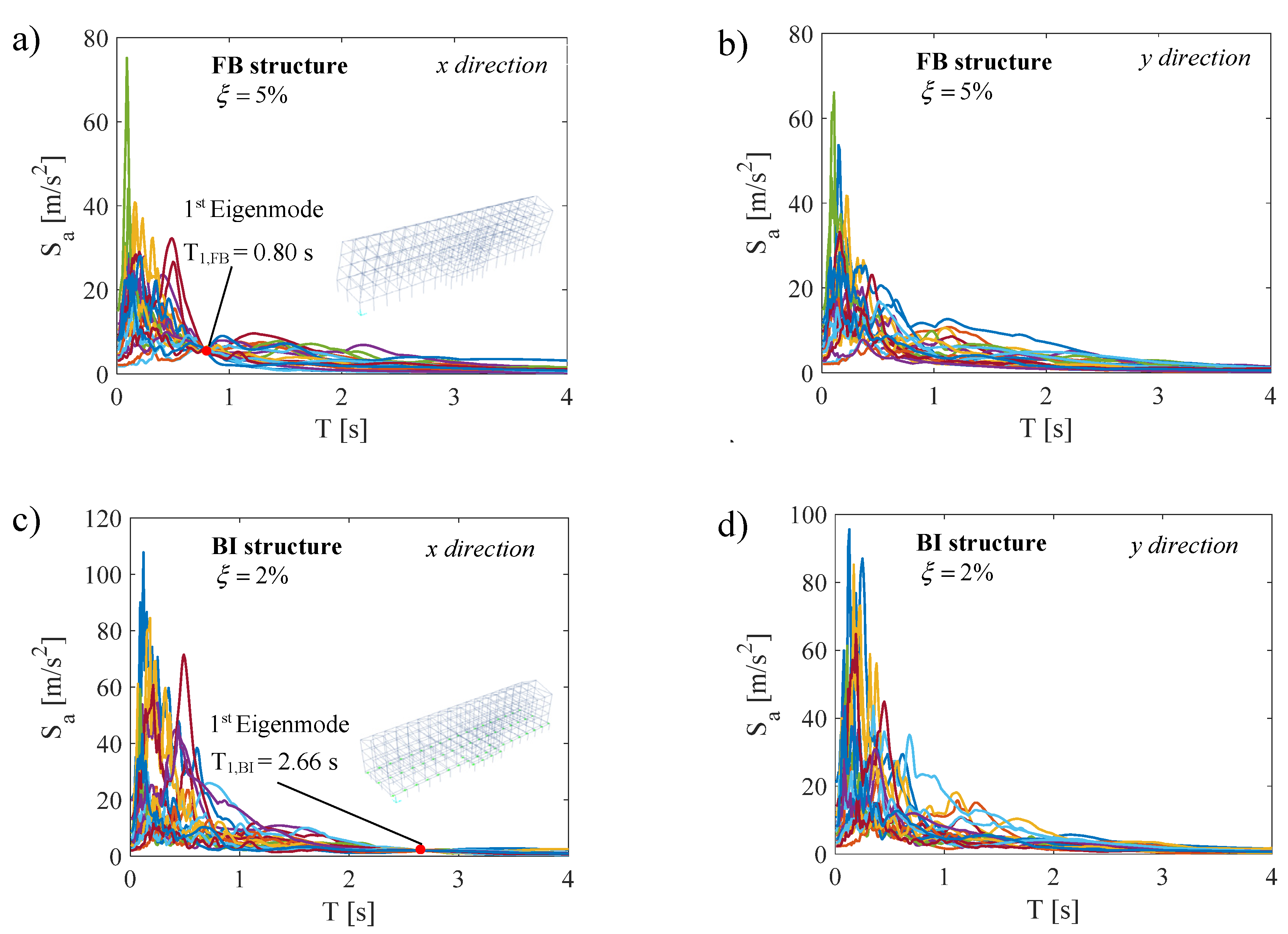 Applsci 10 08980 g008