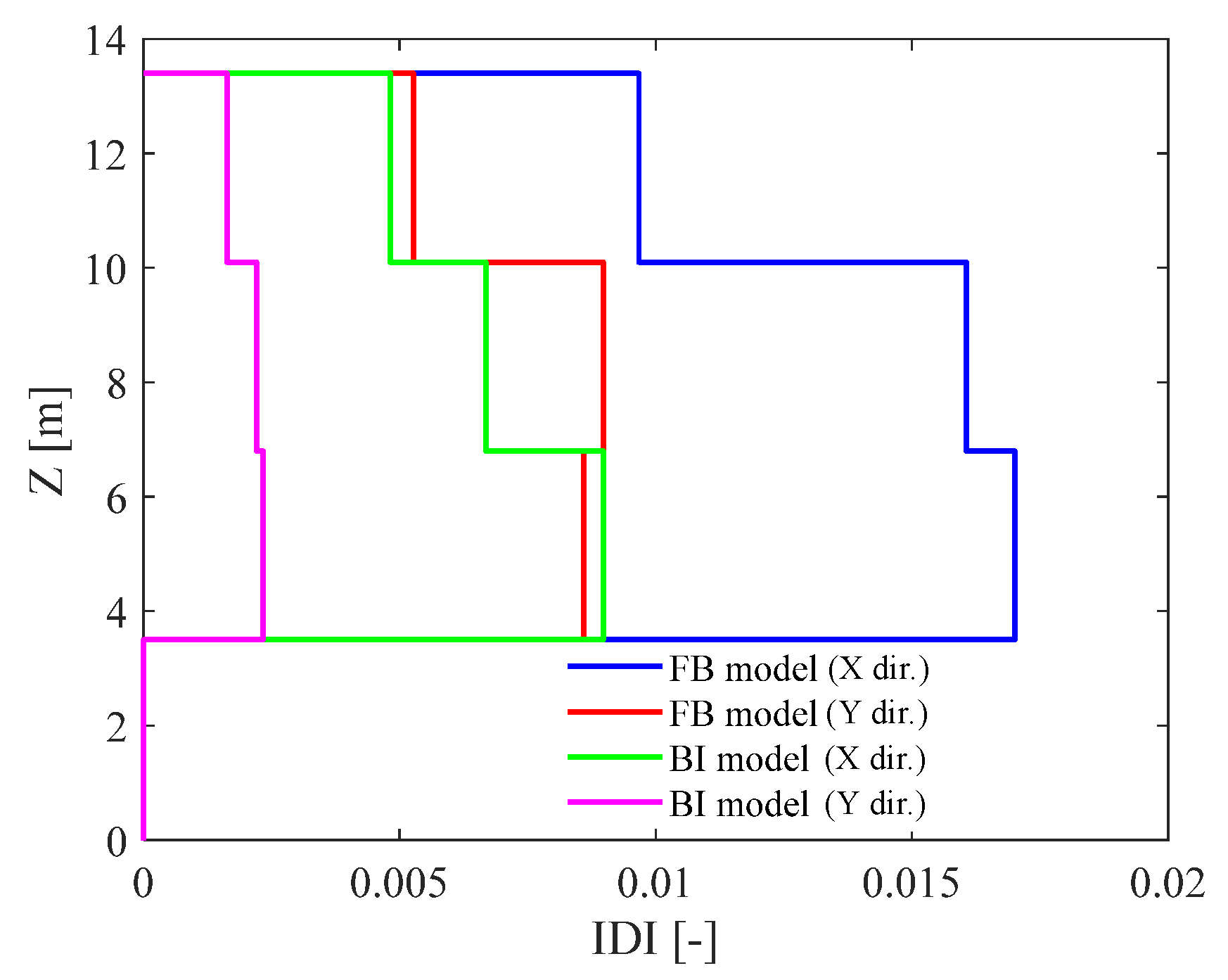 Applsci 10 08980 g011