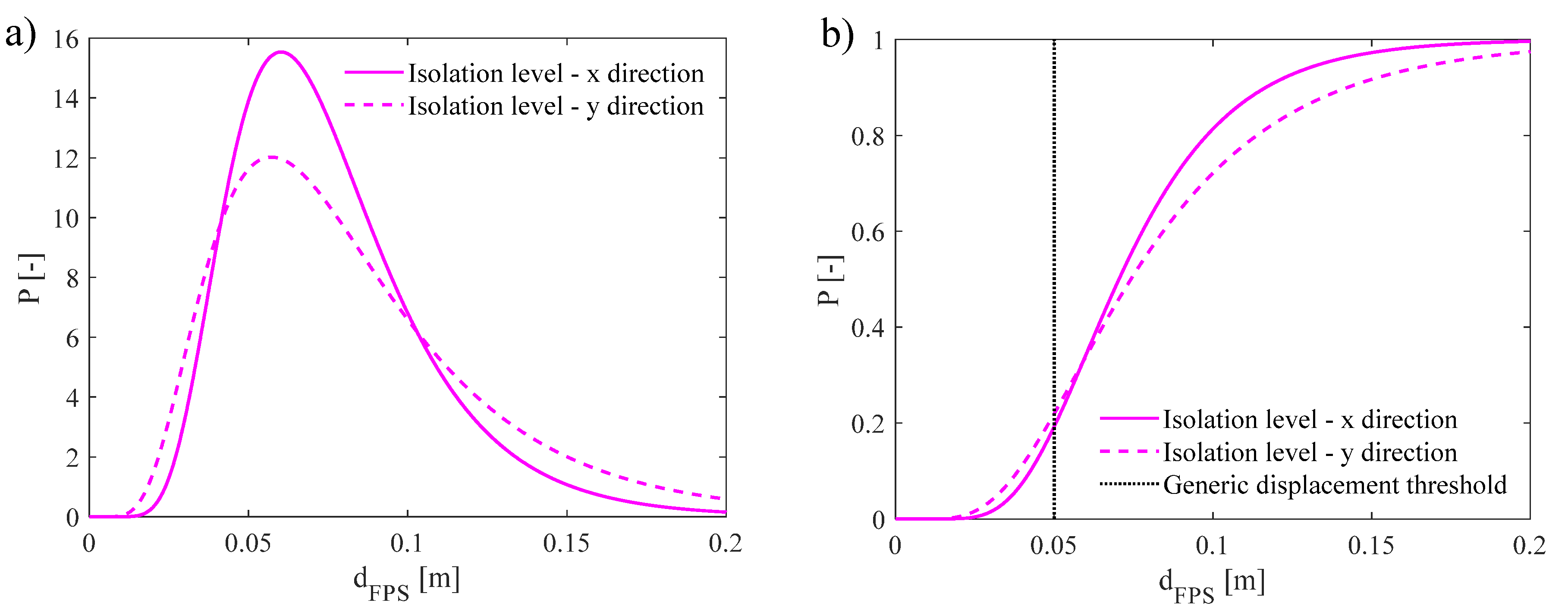 Applsci 10 08980 g014