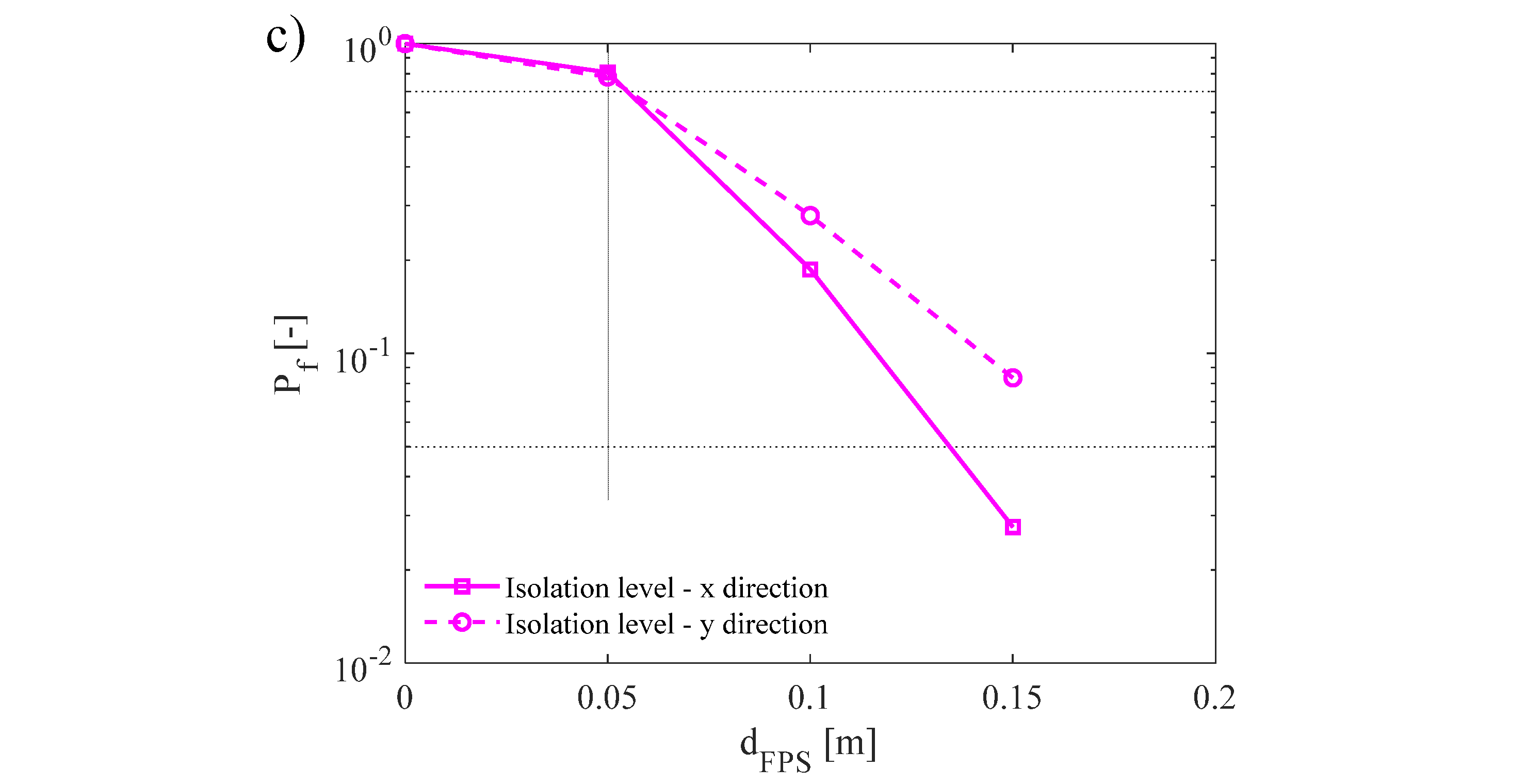 Applsci 10 08980 g015b
