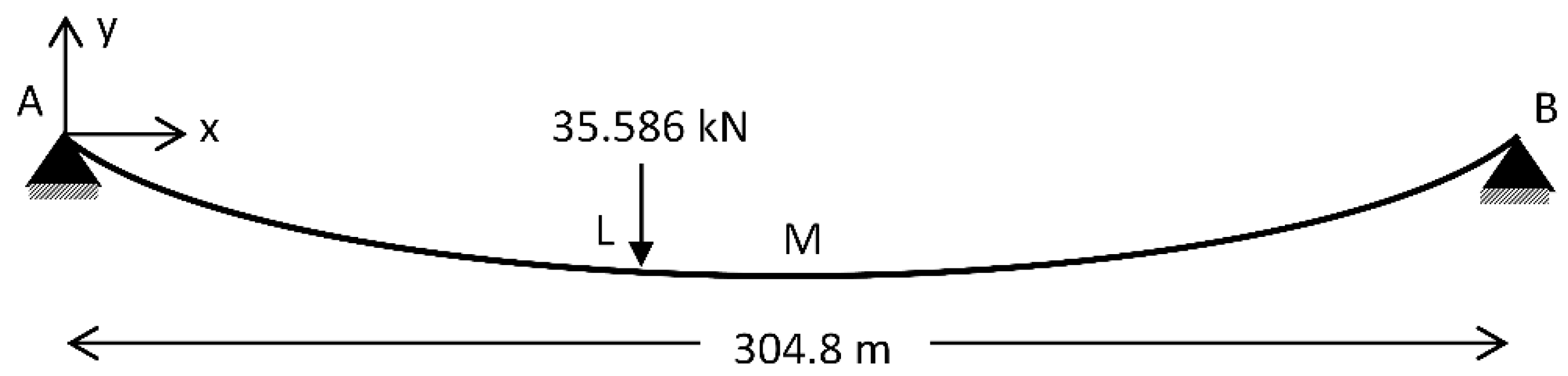 Applsci 10 08983 g001