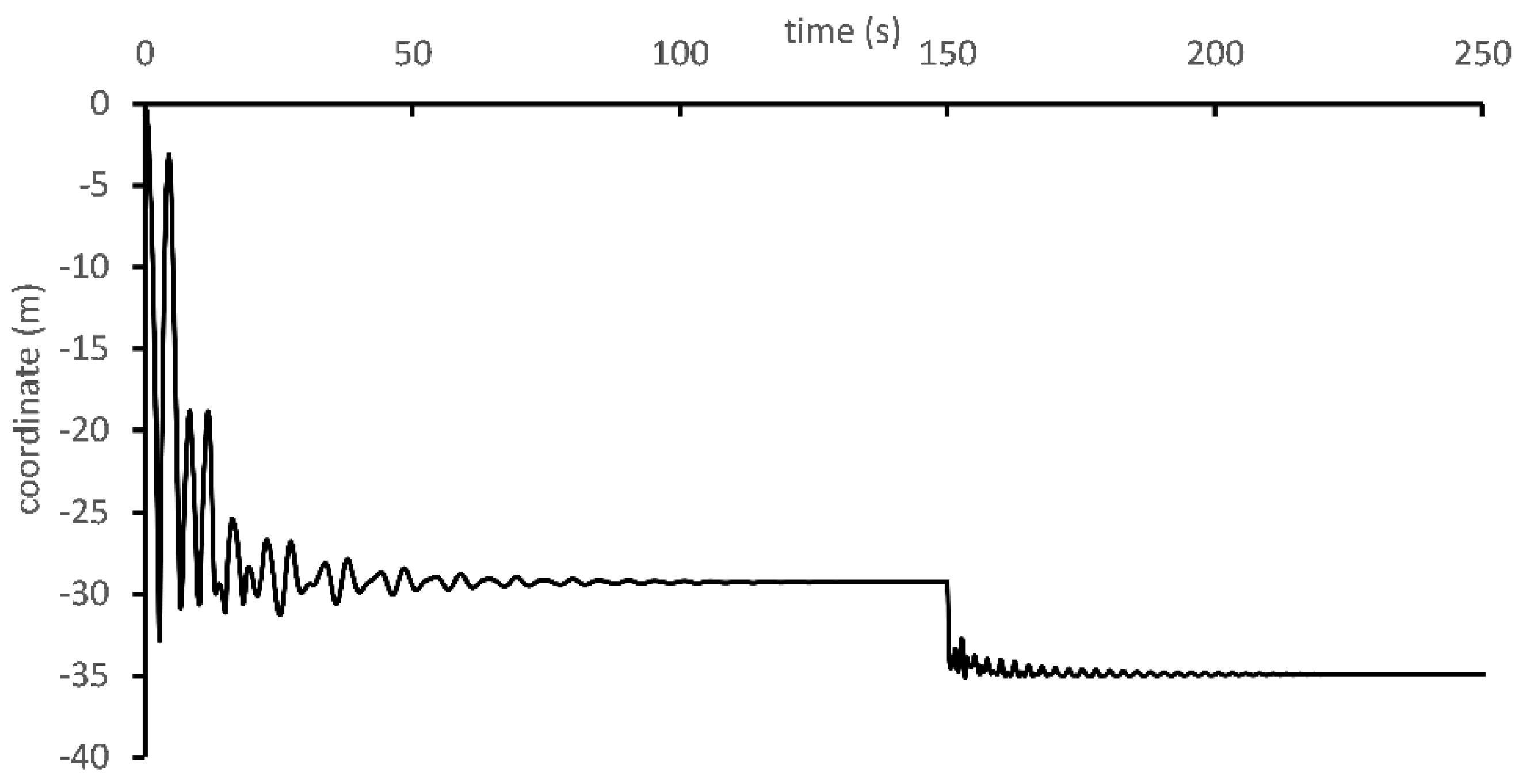 Applsci 10 08983 g002