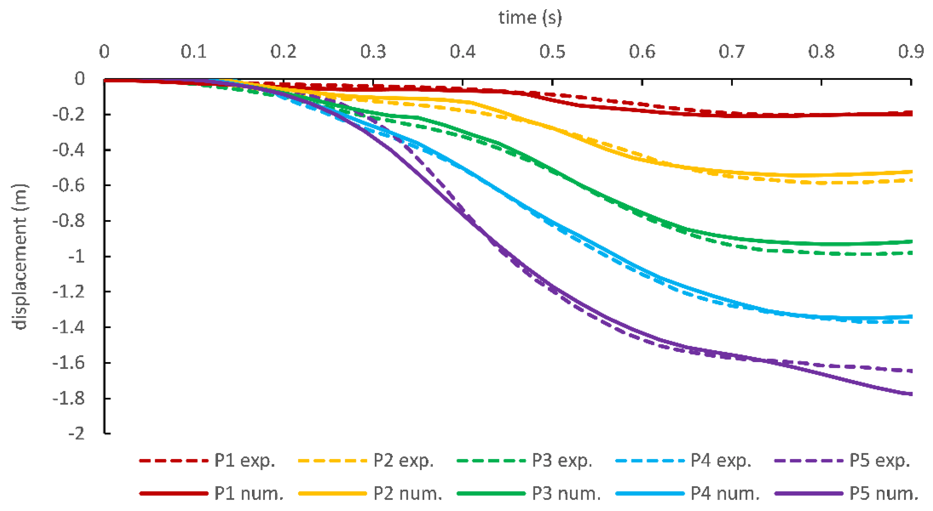 Applsci 10 08983 g006