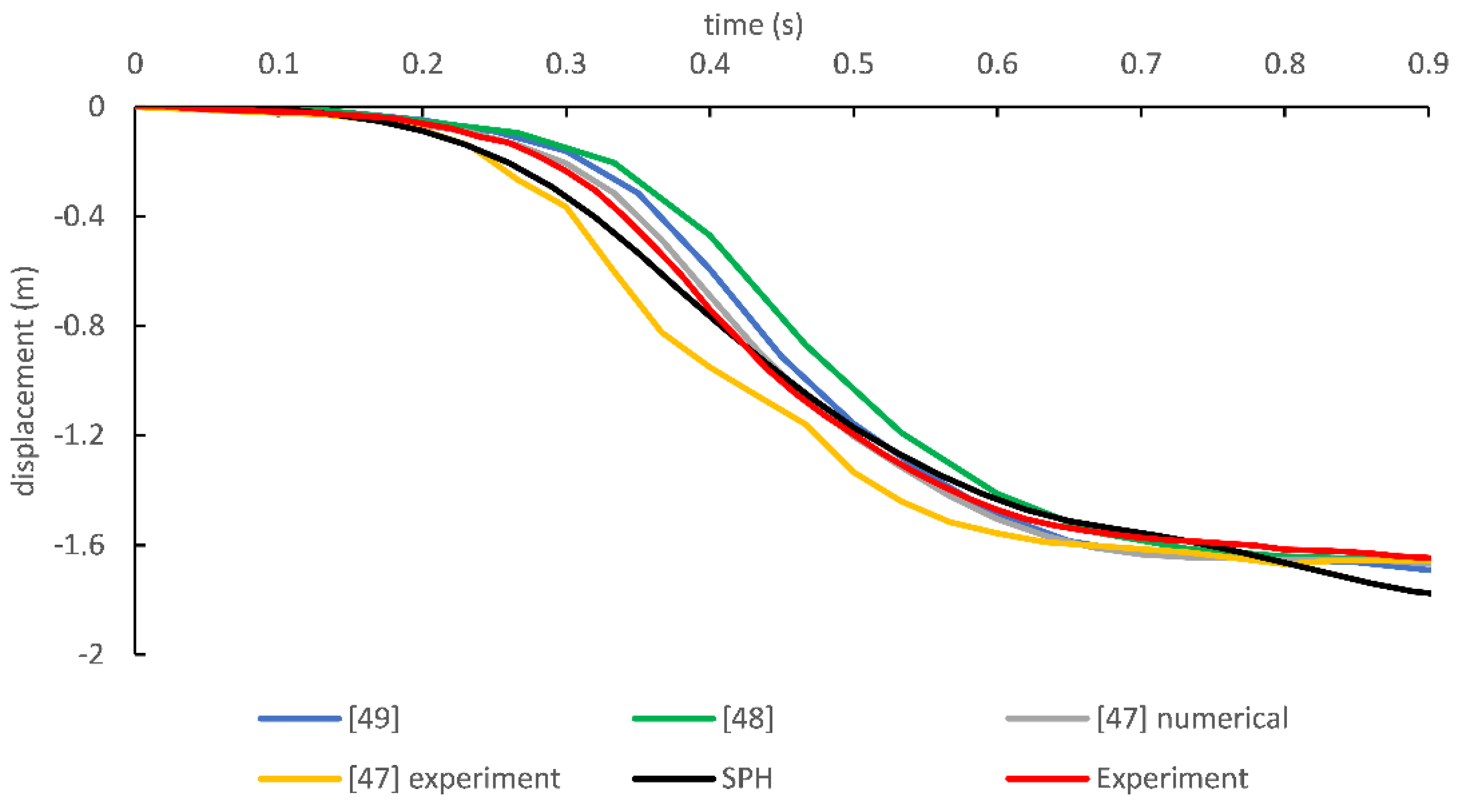Applsci 10 08983 g008