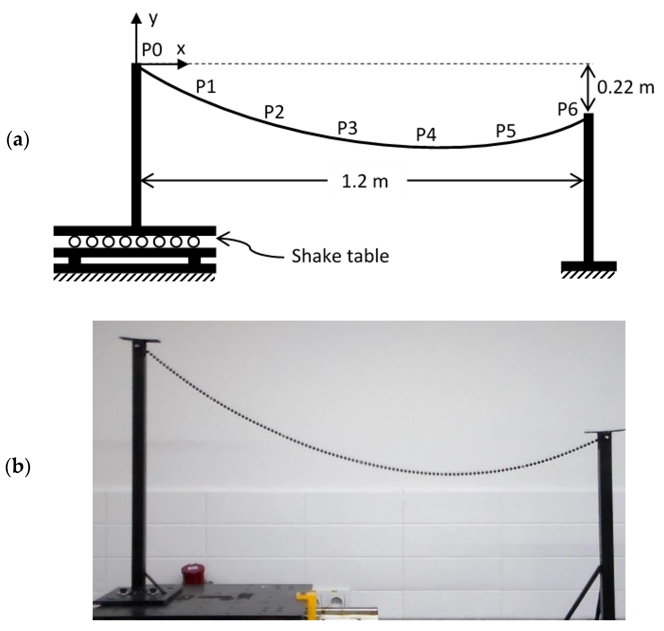 Applsci 10 08983 g010