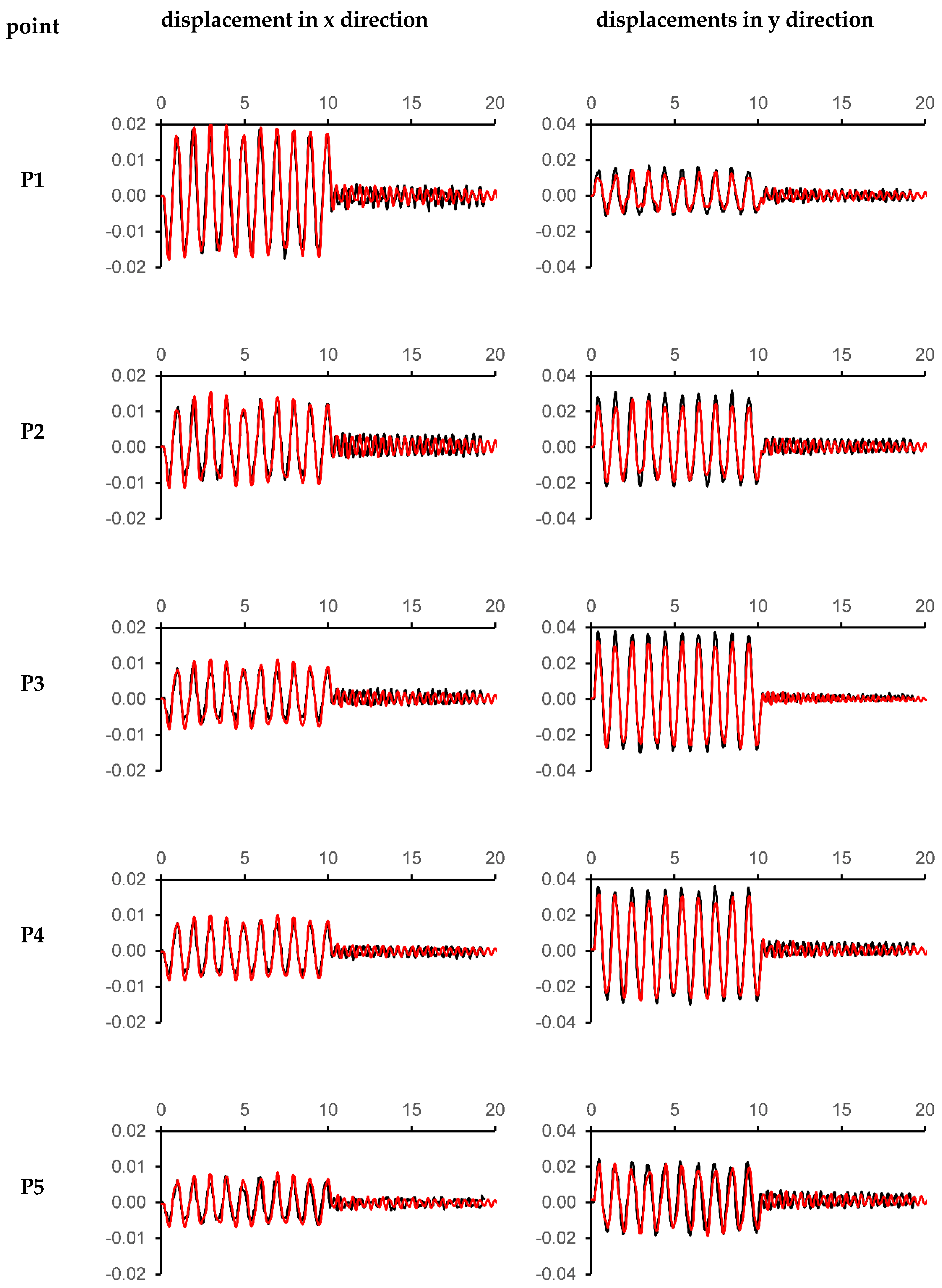 Applsci 10 08983 g012