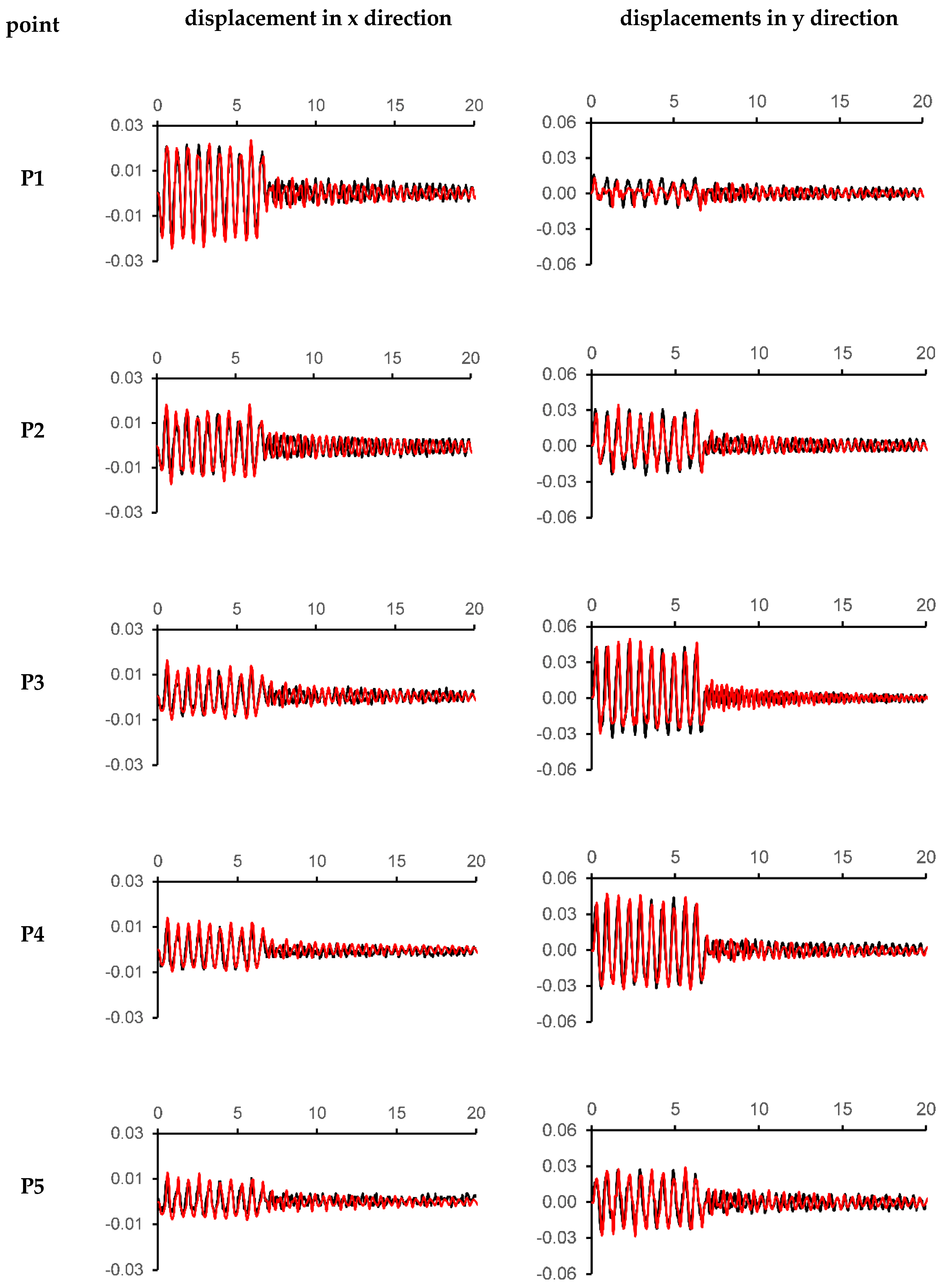 Applsci 10 08983 g013