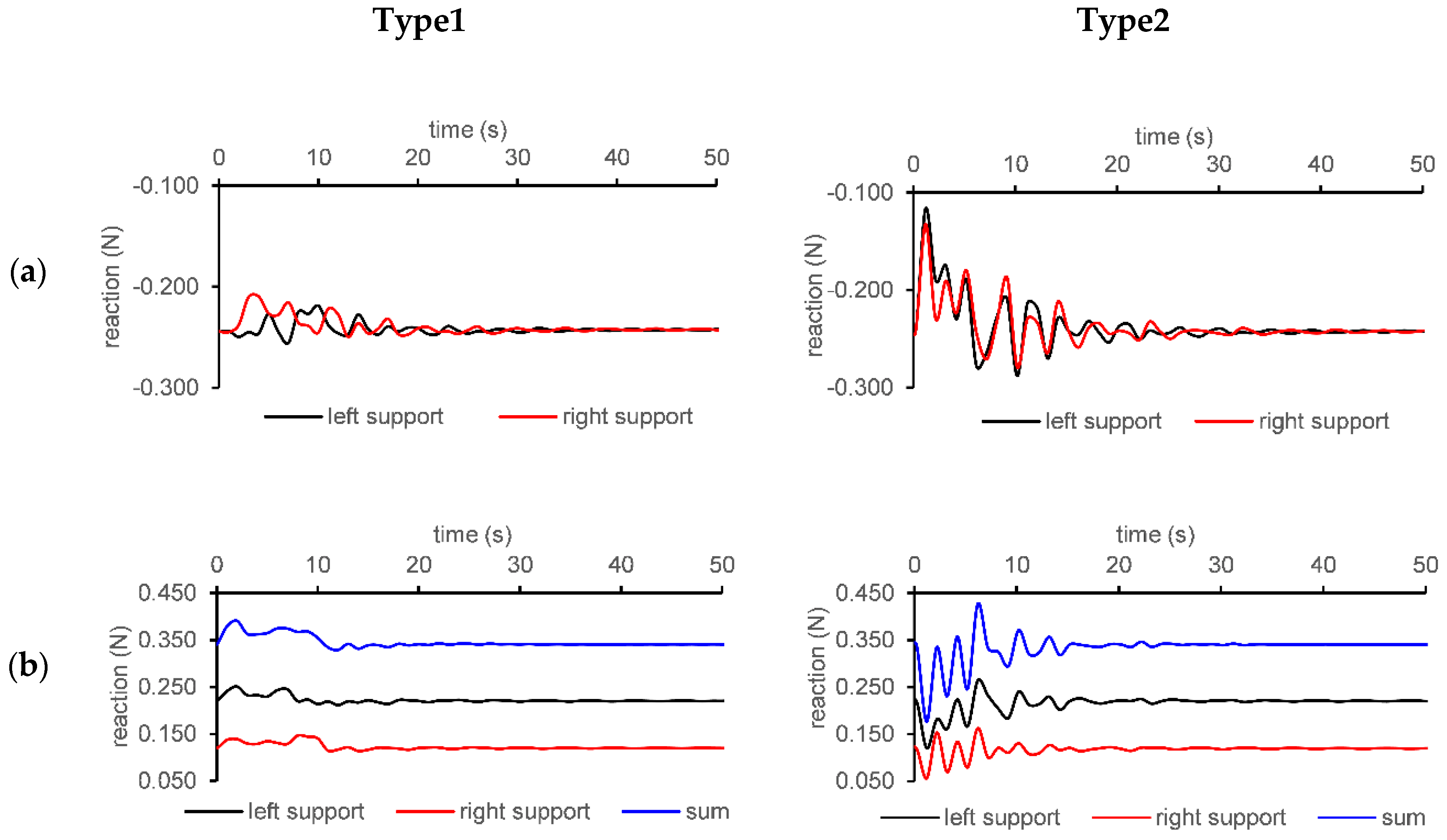 Applsci 10 08983 g014