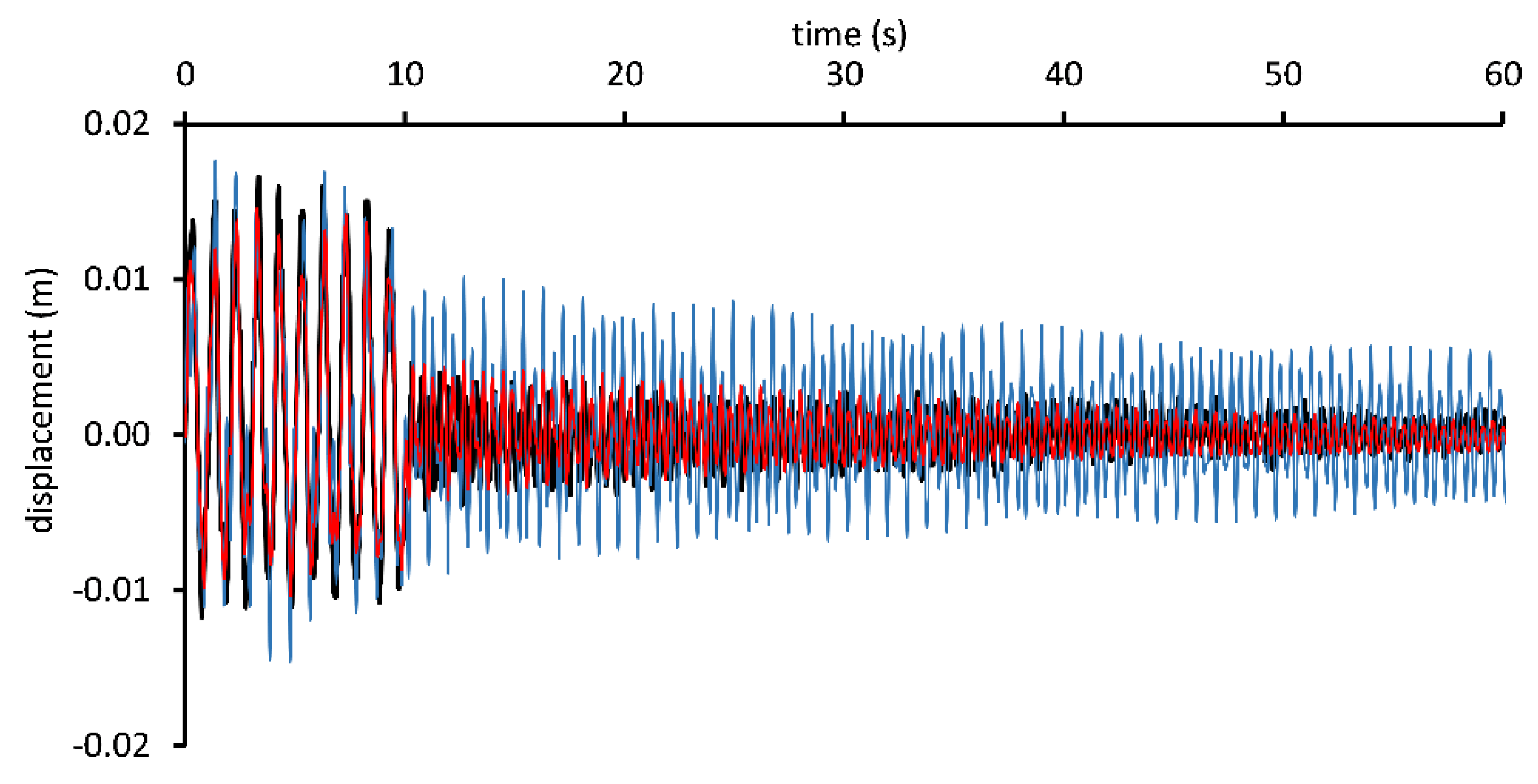 Applsci 10 08983 g015