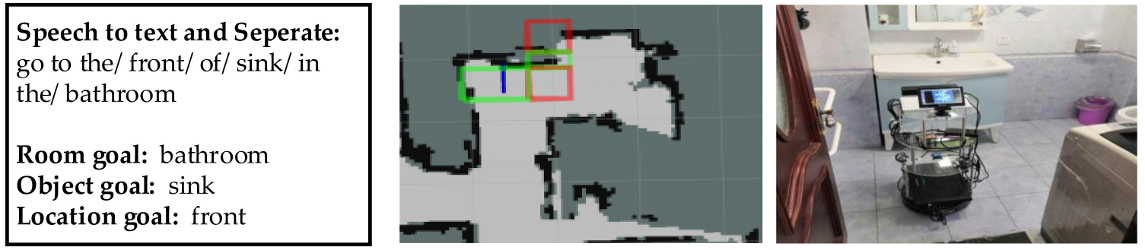 Applsci 10 08991 i001 Applsci 10 08991 i001