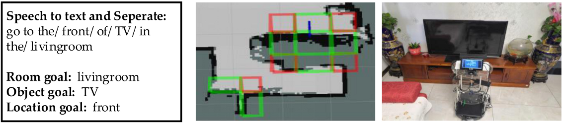 Applsci 10 08991 i003 Applsci 10 08991 i003