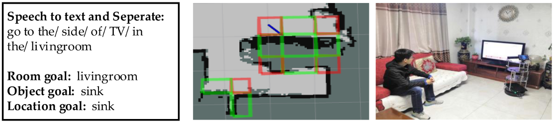 Applsci 10 08991 i004 Applsci 10 08991 i004