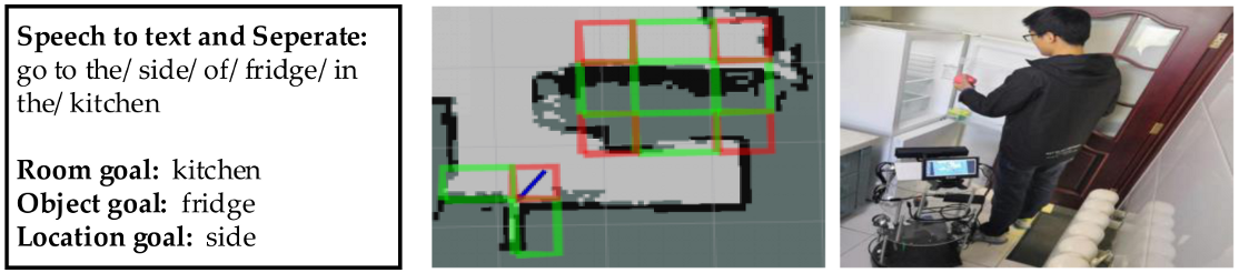 Applsci 10 08991 i005 Applsci 10 08991 i005